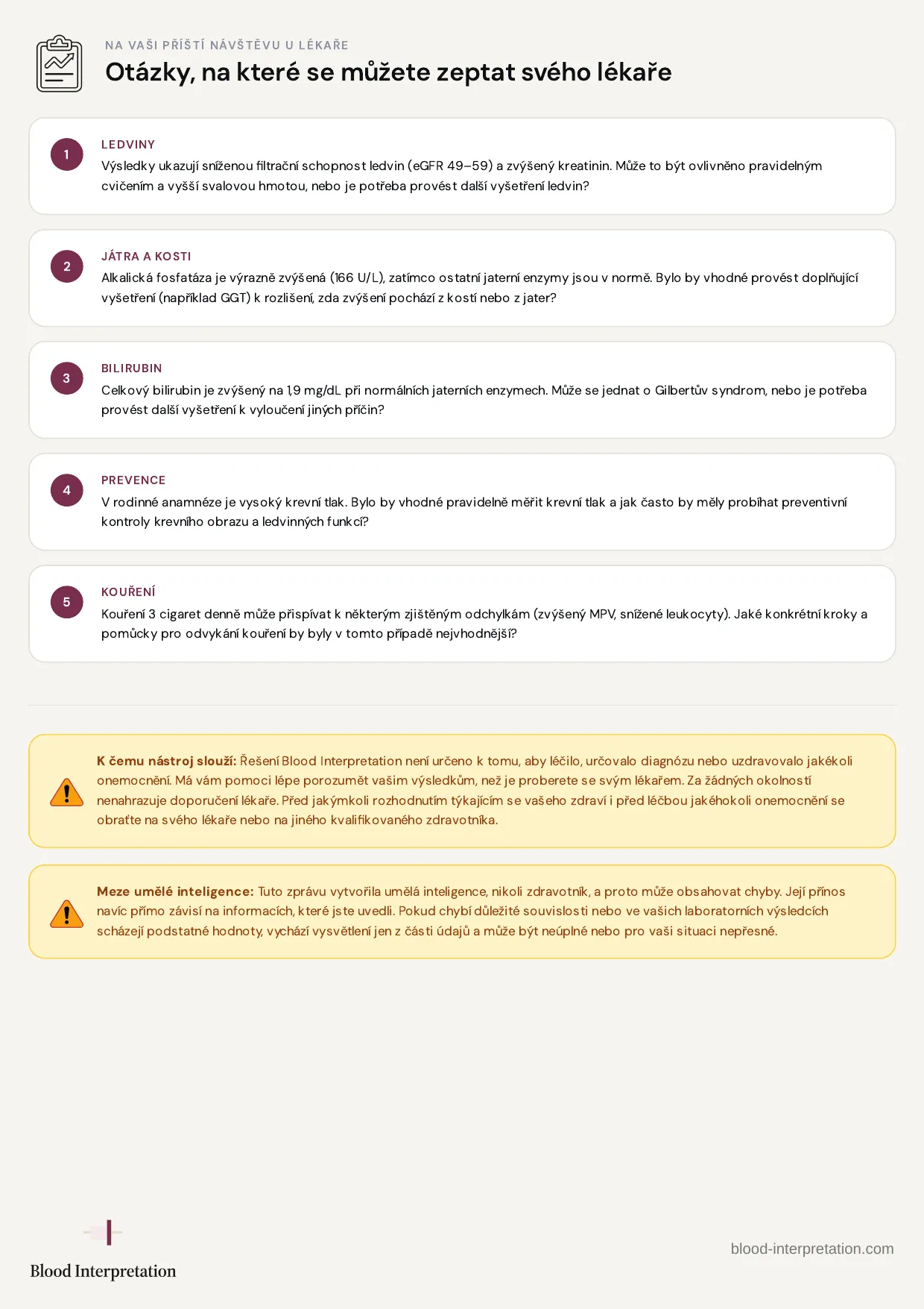 Ukázka zprávy, strana 22 z 22