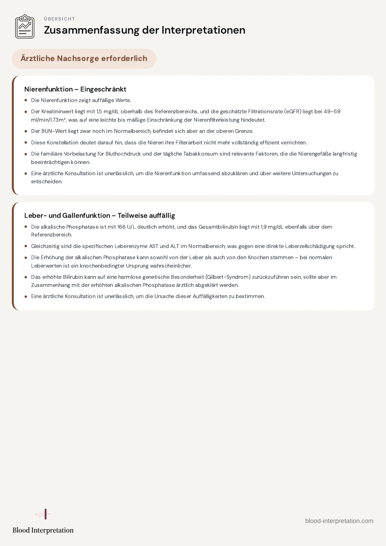 Beispielbericht, Seite 2 von 23