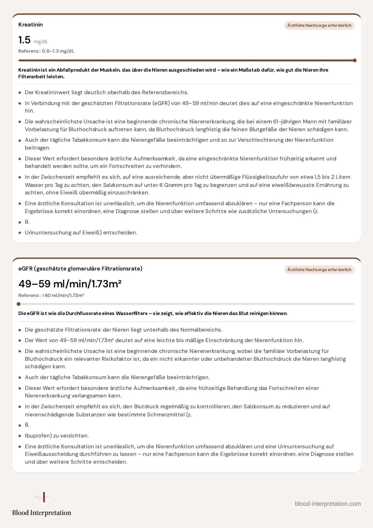 Beispielbericht, Seite 6 von 23