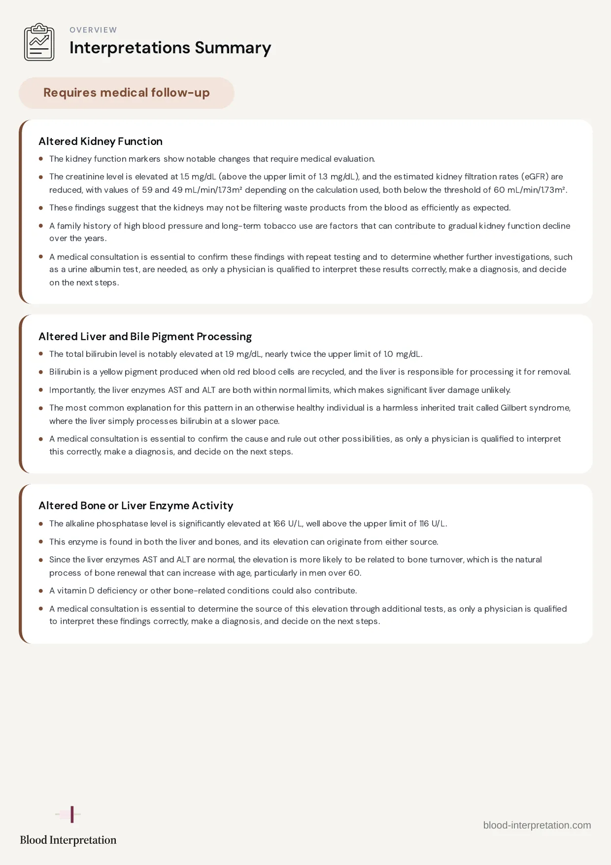 Example report, page 2 of 23