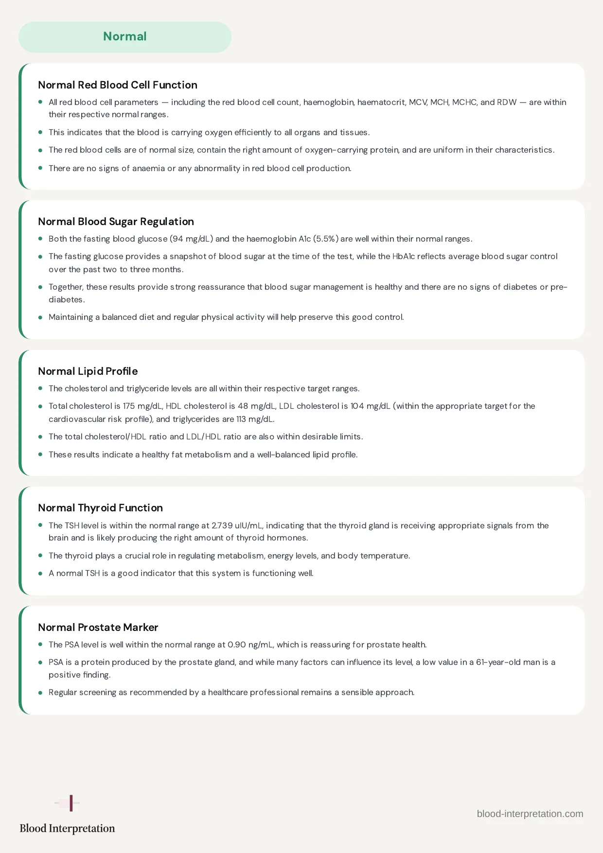 Example report, page 4 of 23