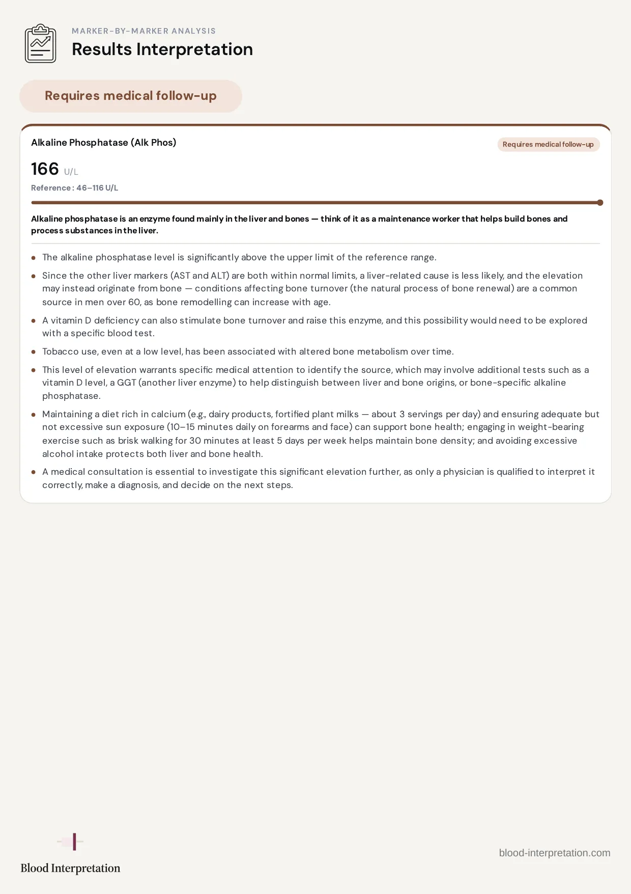 Example report, page 6 of 23