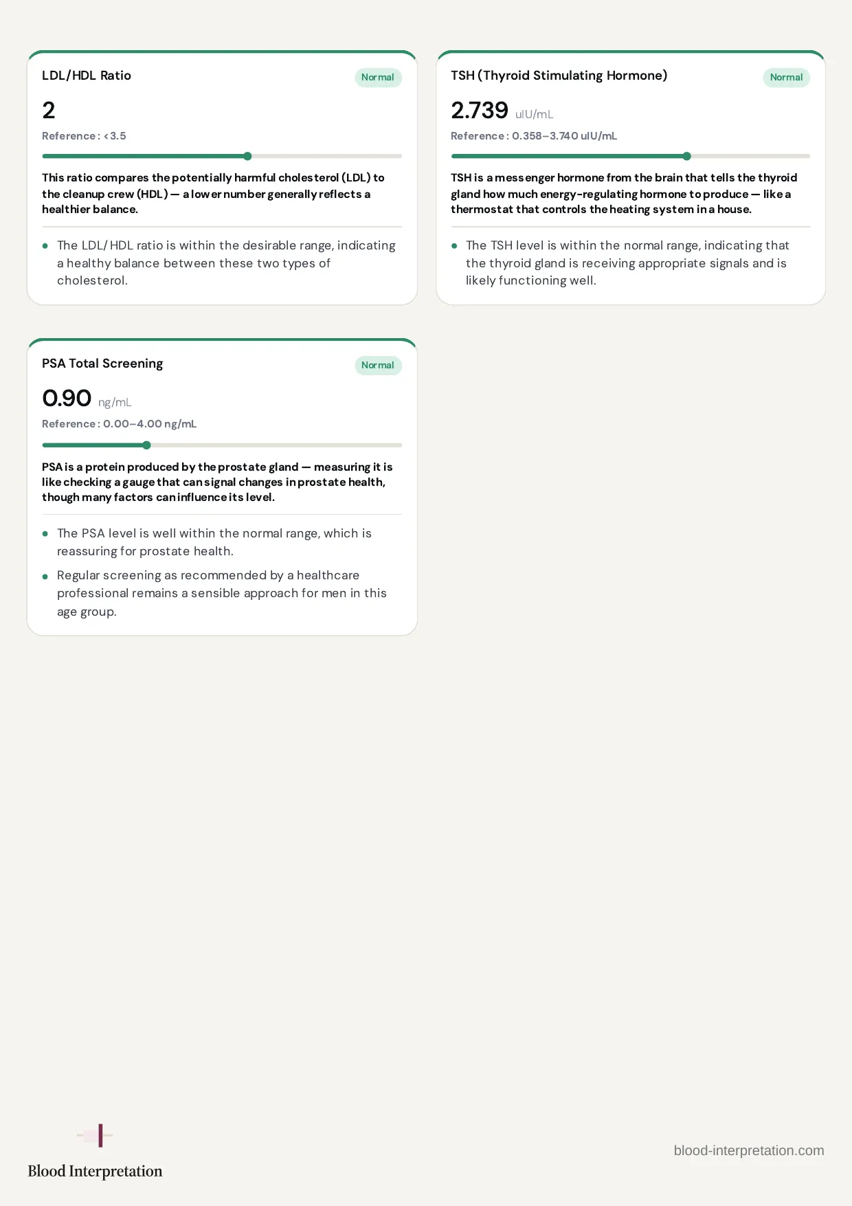 Example report, page 16 of 23
