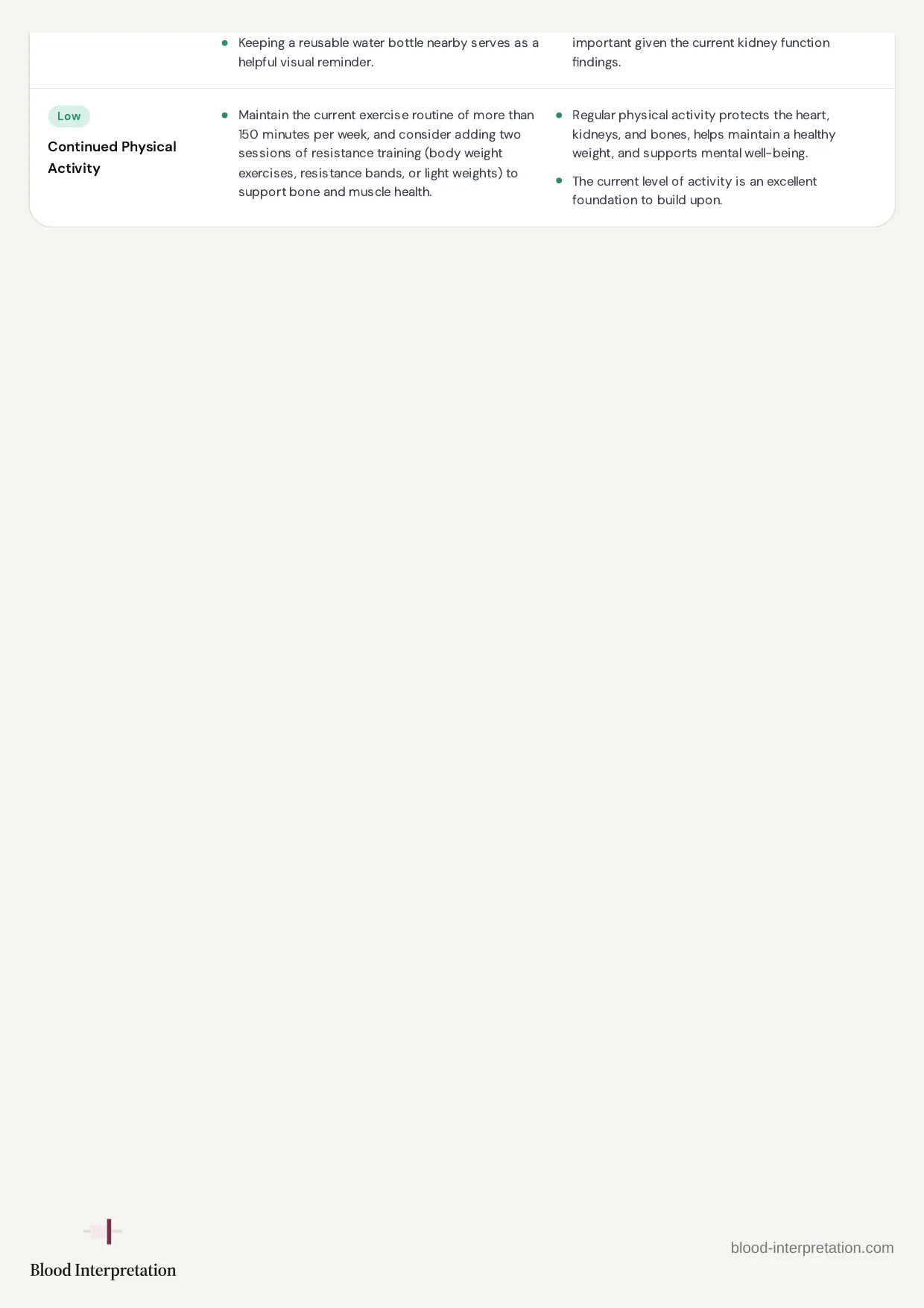 Example report, page 22 of 23