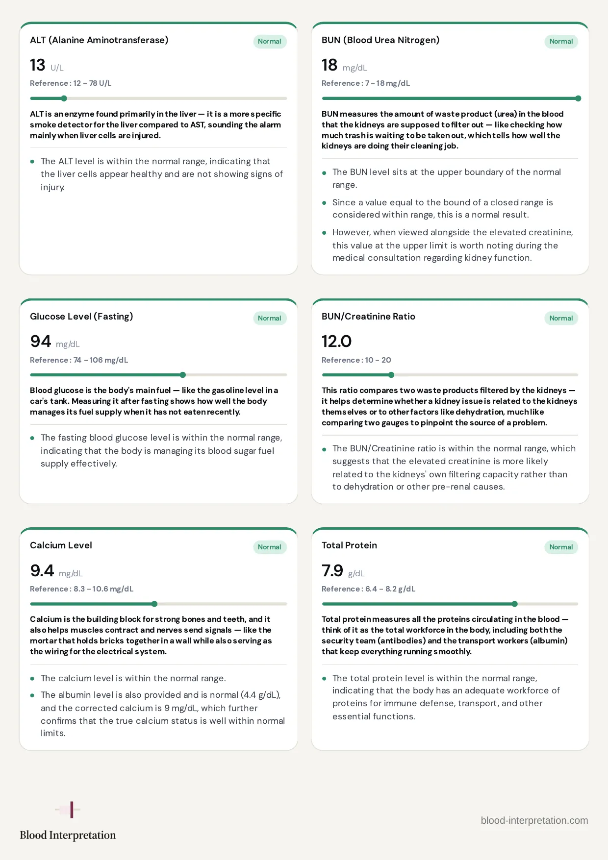 Ejemplo de informe, página 15 de 25