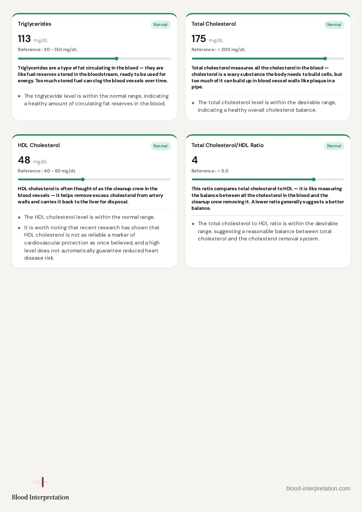 Ejemplo de informe, página 17 de 25