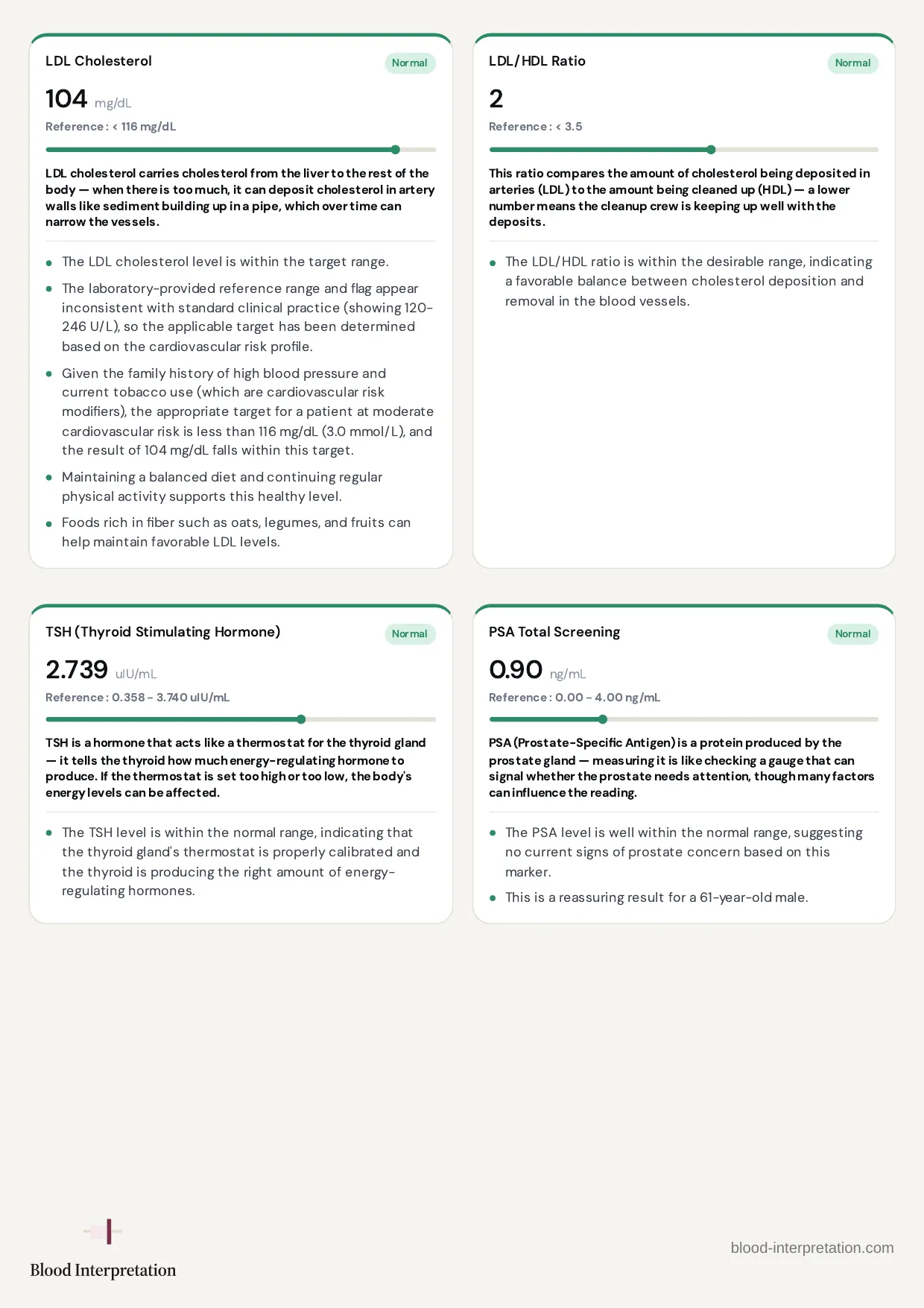 Ejemplo de informe, página 18 de 25
