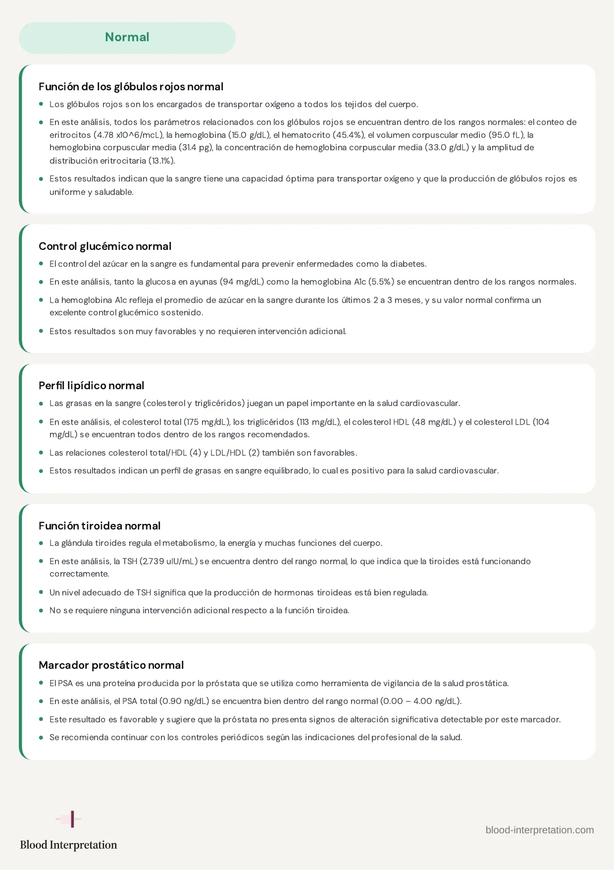 Ejemplo de reporte, página 4 de 23