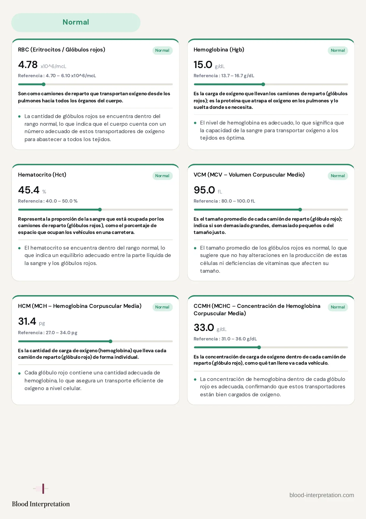 Ejemplo de reporte, página 11 de 23