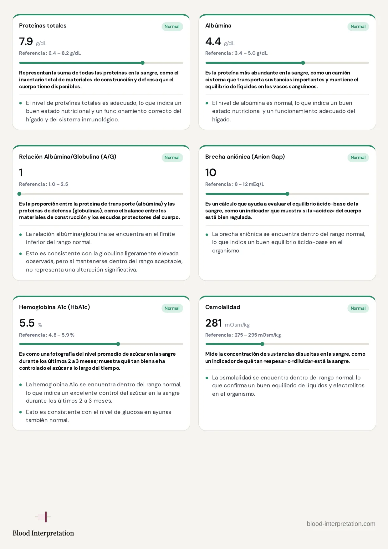 Ejemplo de reporte, página 14 de 23