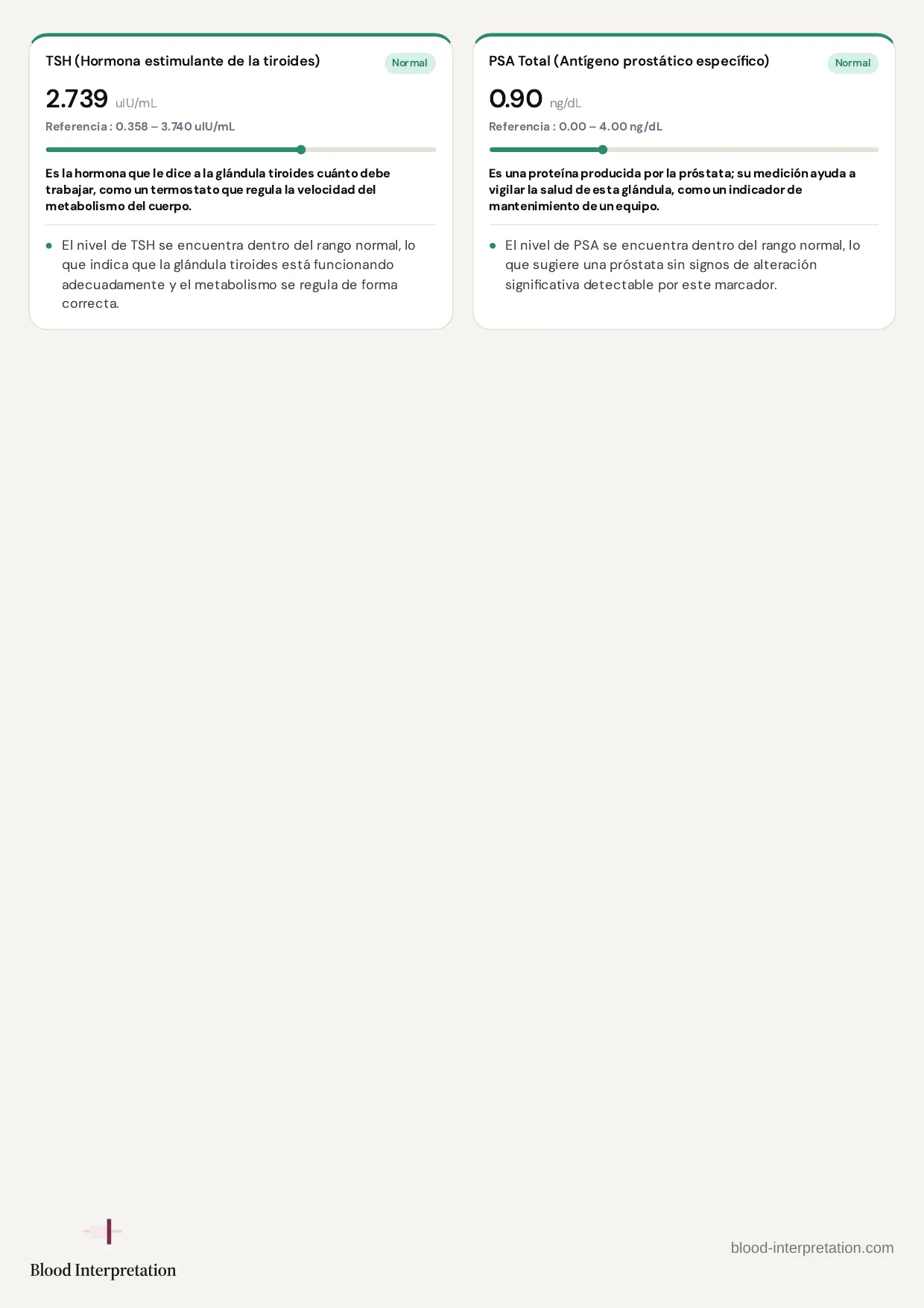 Ejemplo de reporte, página 16 de 23