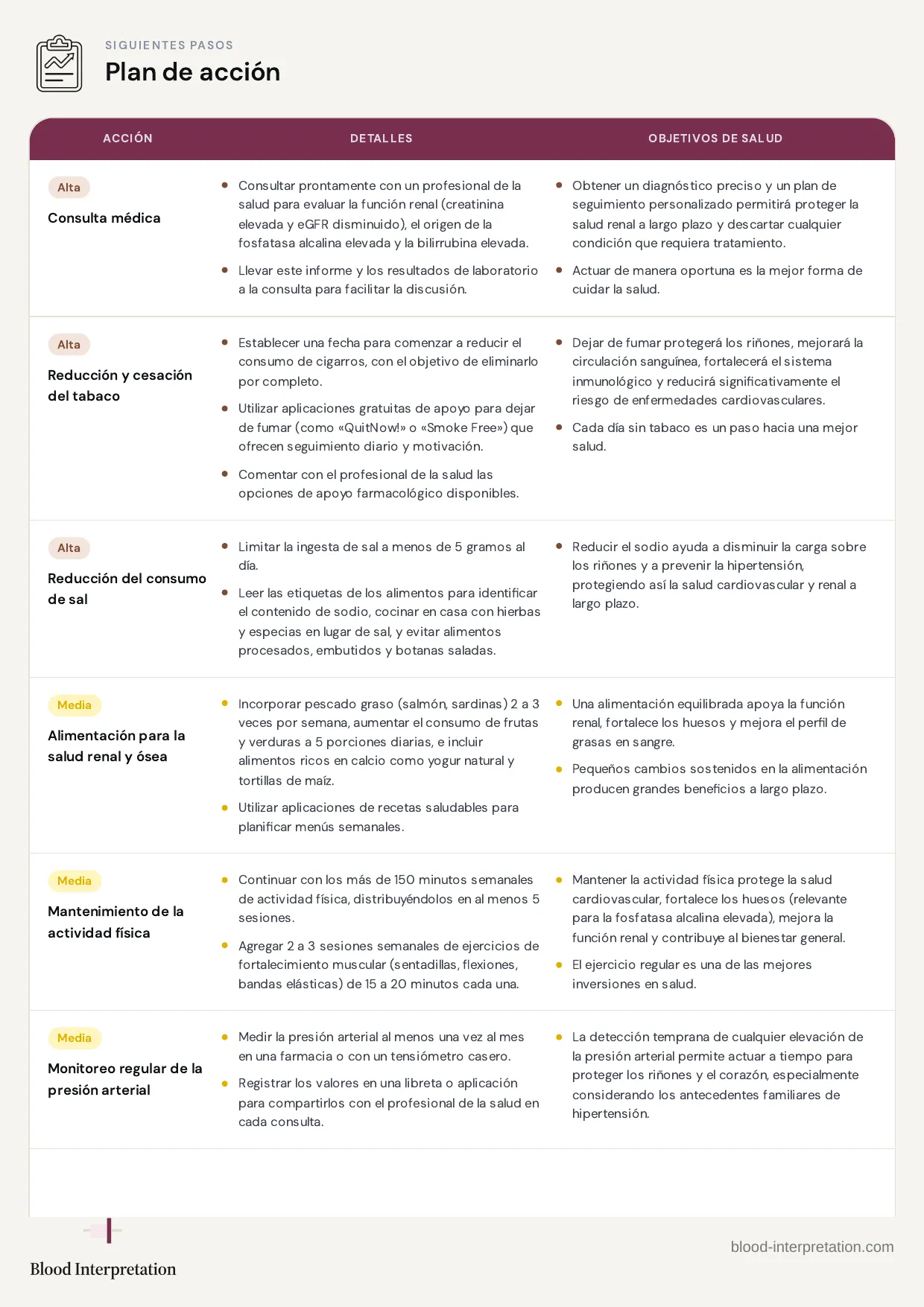 Ejemplo de reporte, página 21 de 23