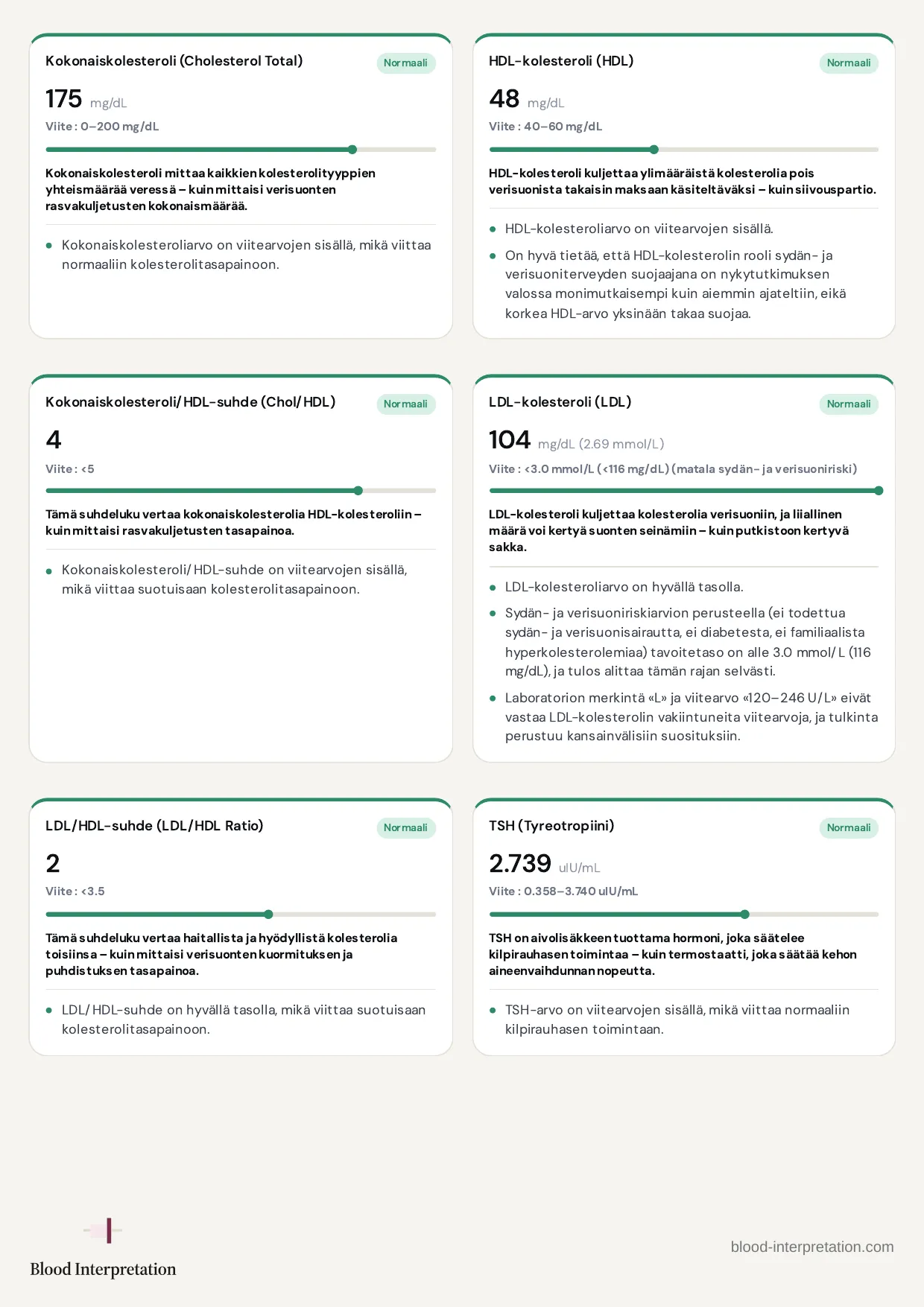 Esimerkkiraportti, sivu 14/21