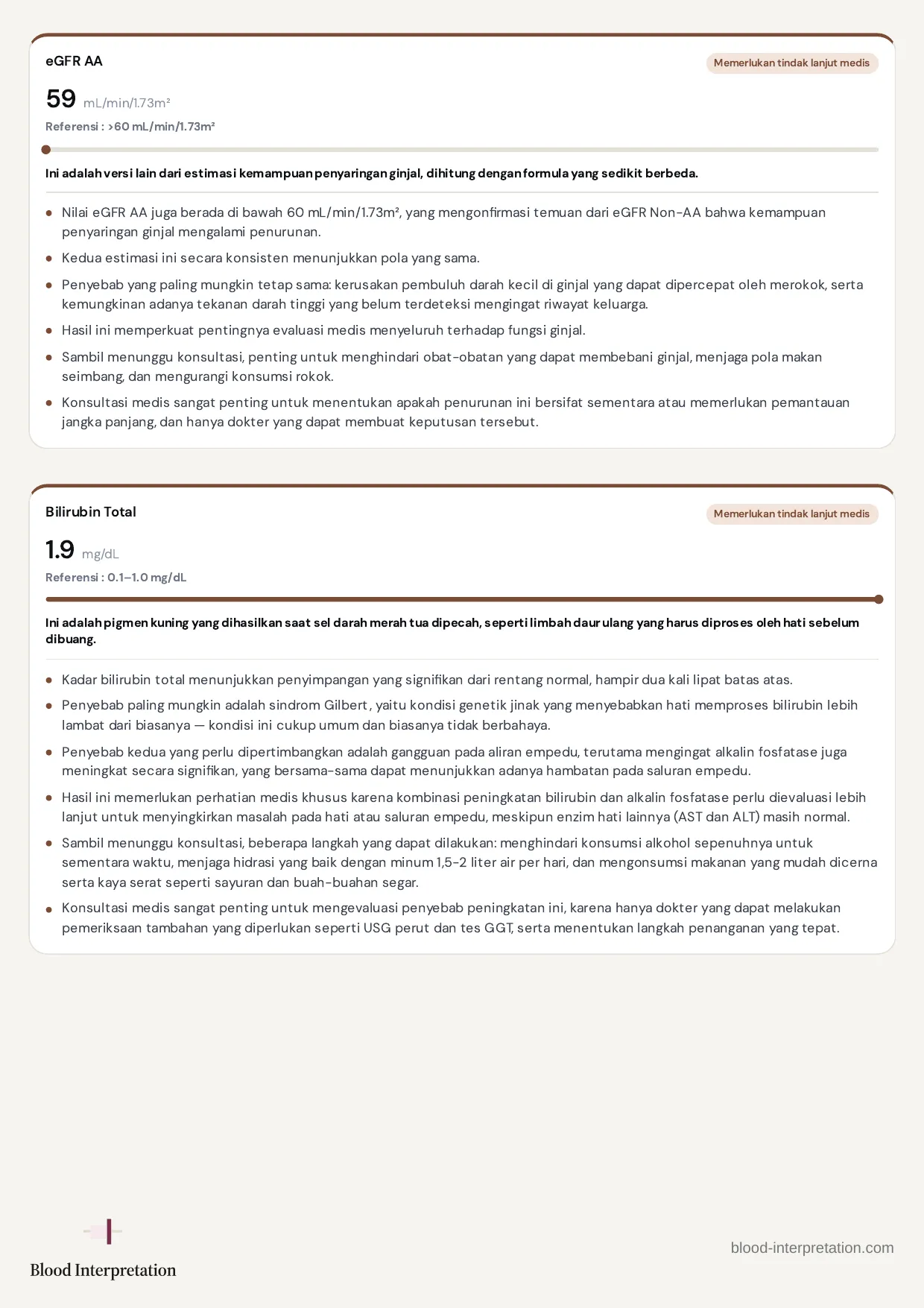 Contoh laporan, halaman 8 dari 23