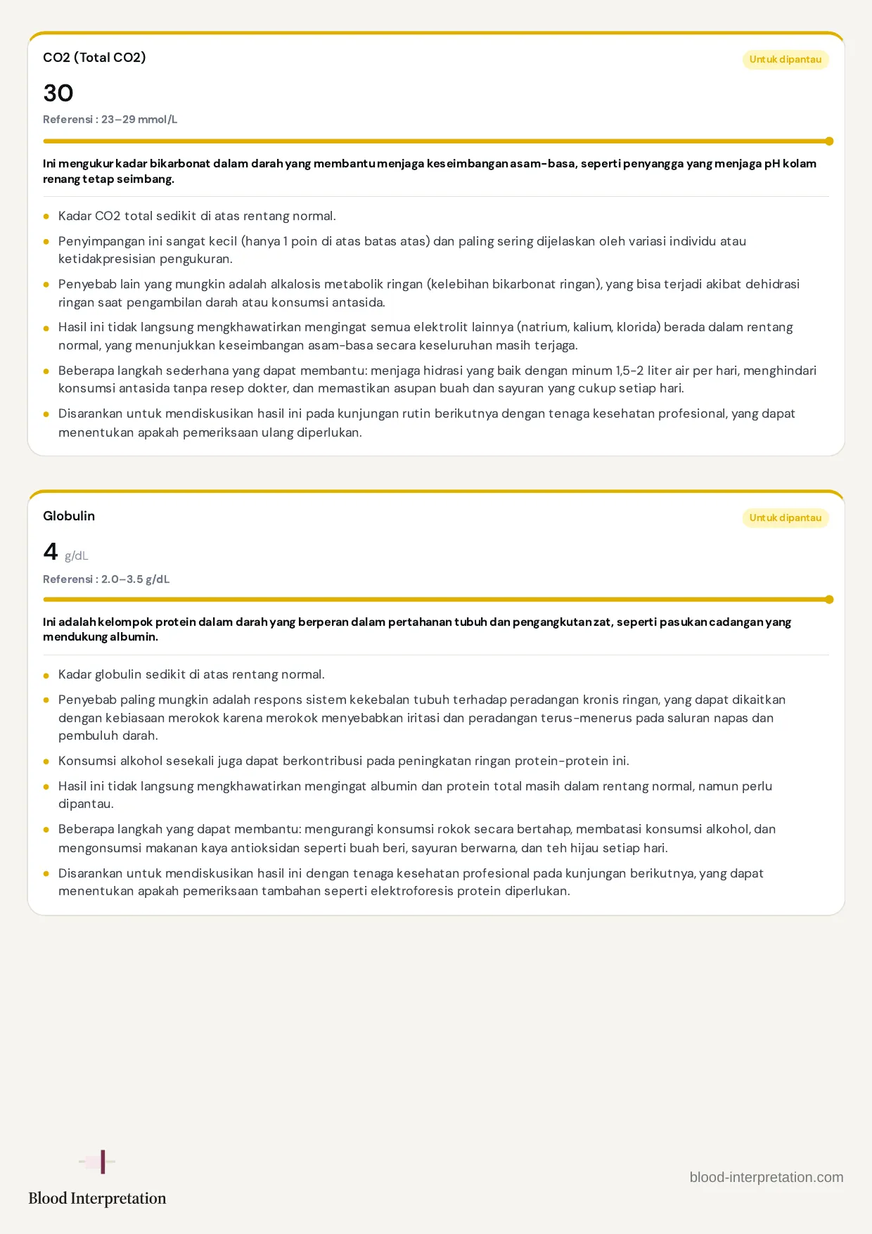 Contoh laporan, halaman 10 dari 23