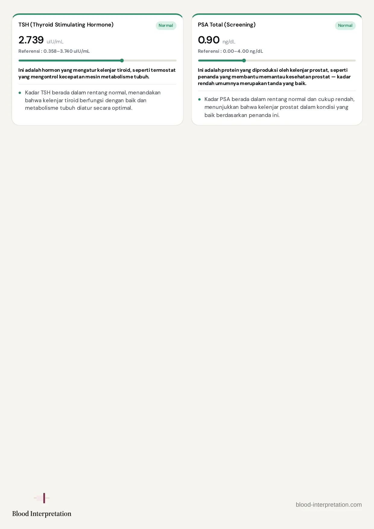 Contoh laporan, halaman 16 dari 23