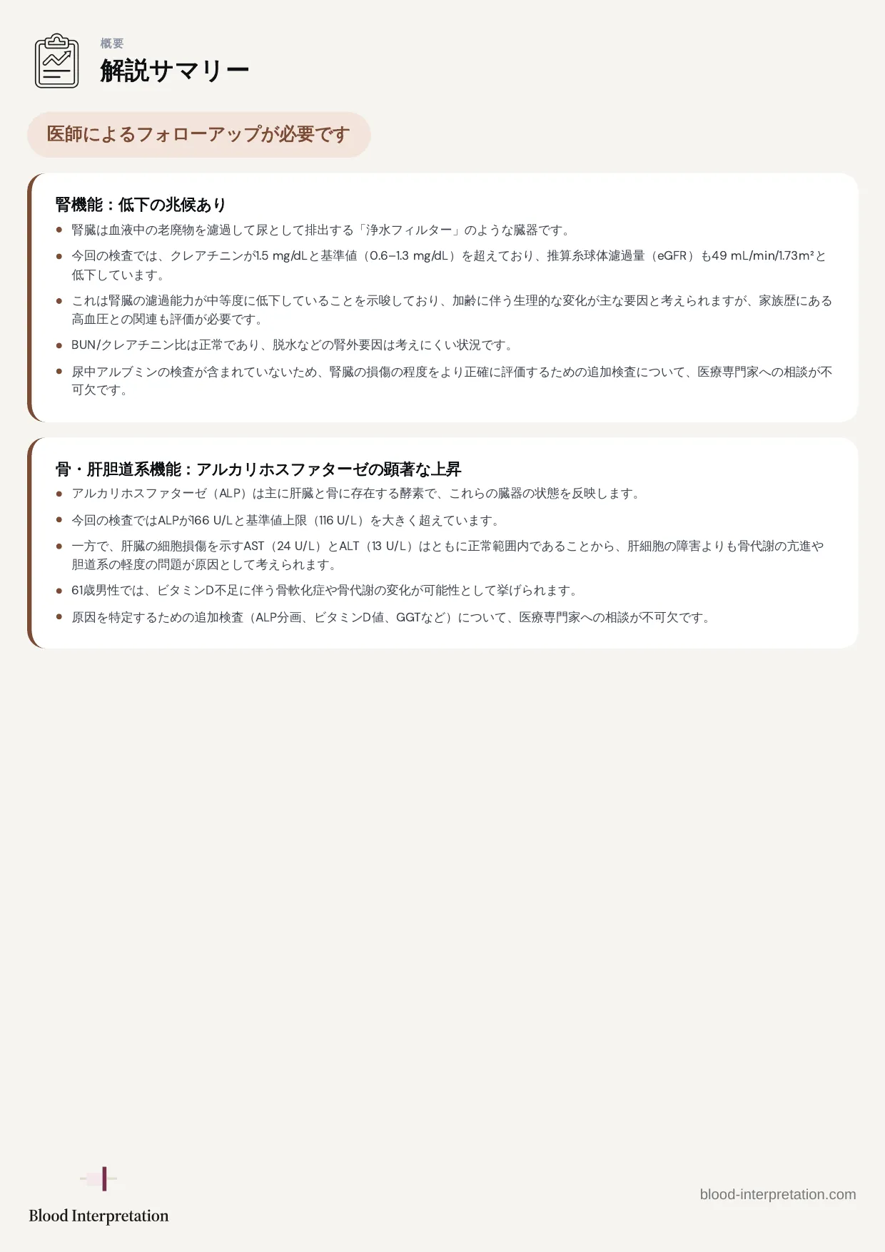 レポートの見本、20ページ中2ページ目