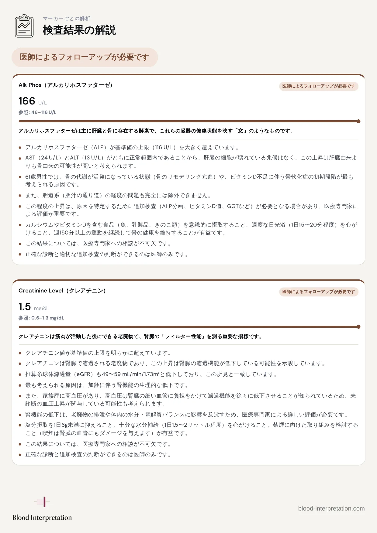 レポートの見本、20ページ中5ページ目