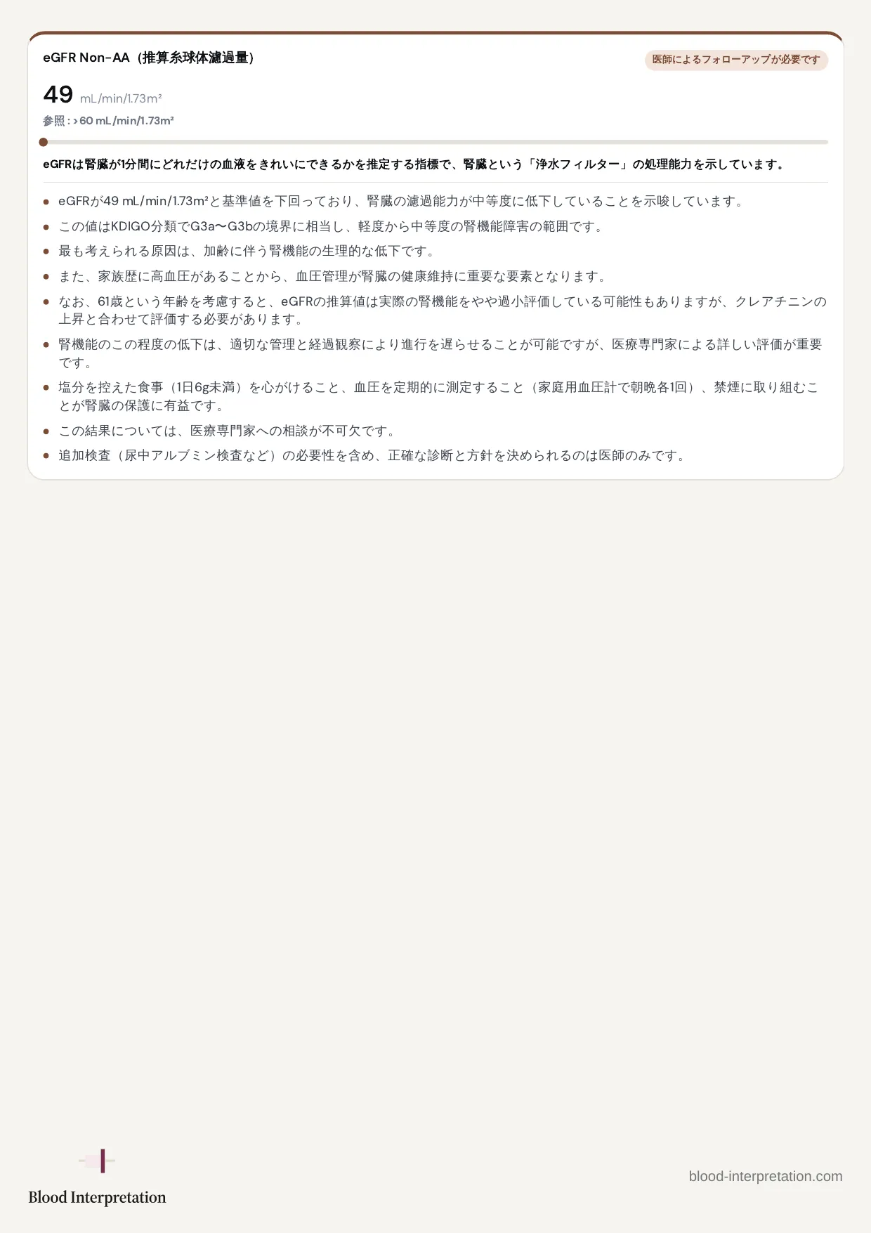 レポートの見本、20ページ中6ページ目