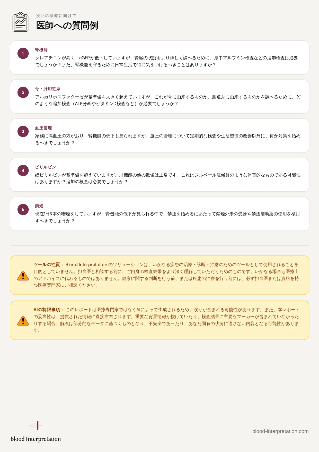 レポートの見本、20ページ中20ページ目