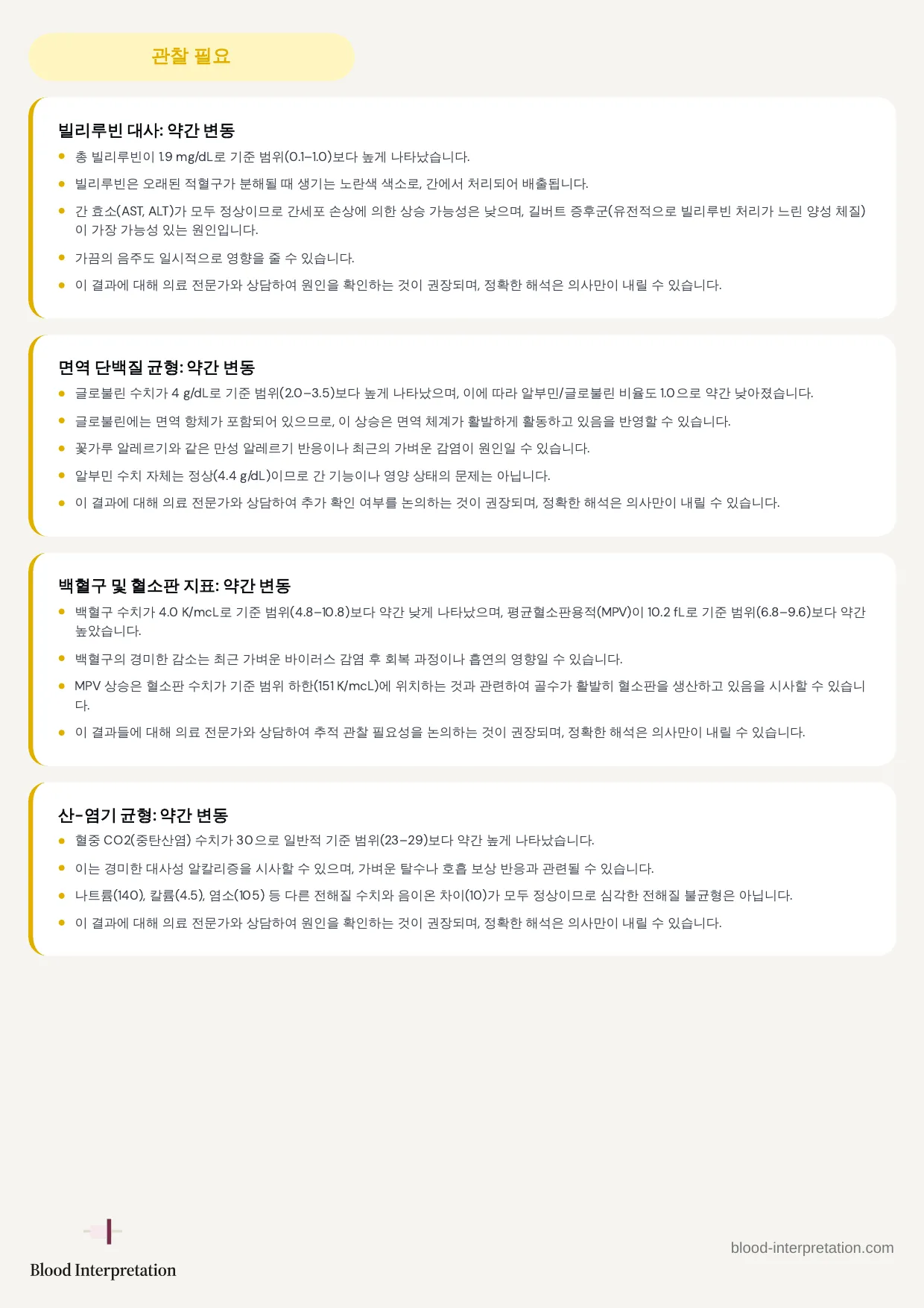 보고서 예시, 전체 20페이지 중 3페이지