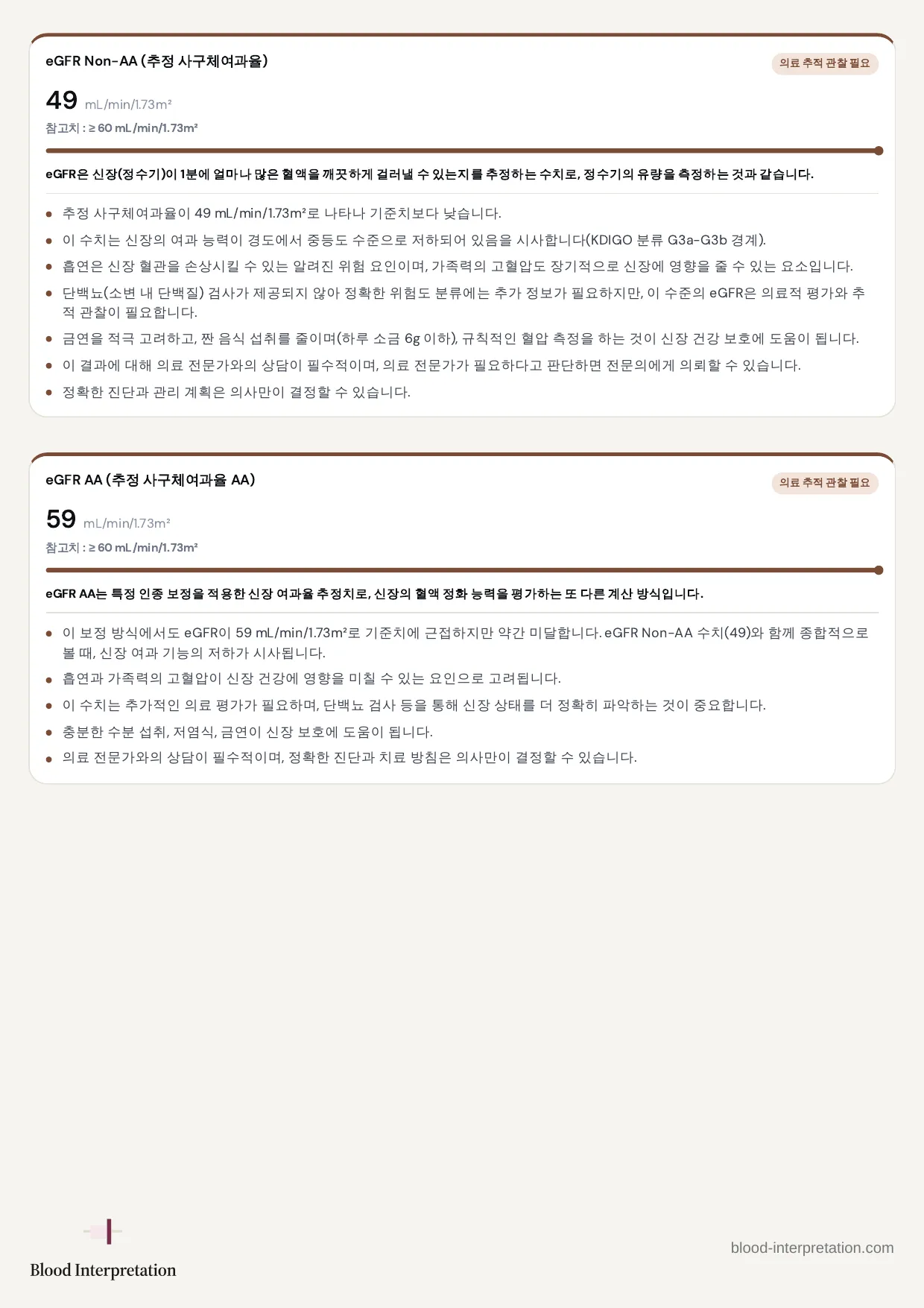 보고서 예시, 전체 20페이지 중 6페이지