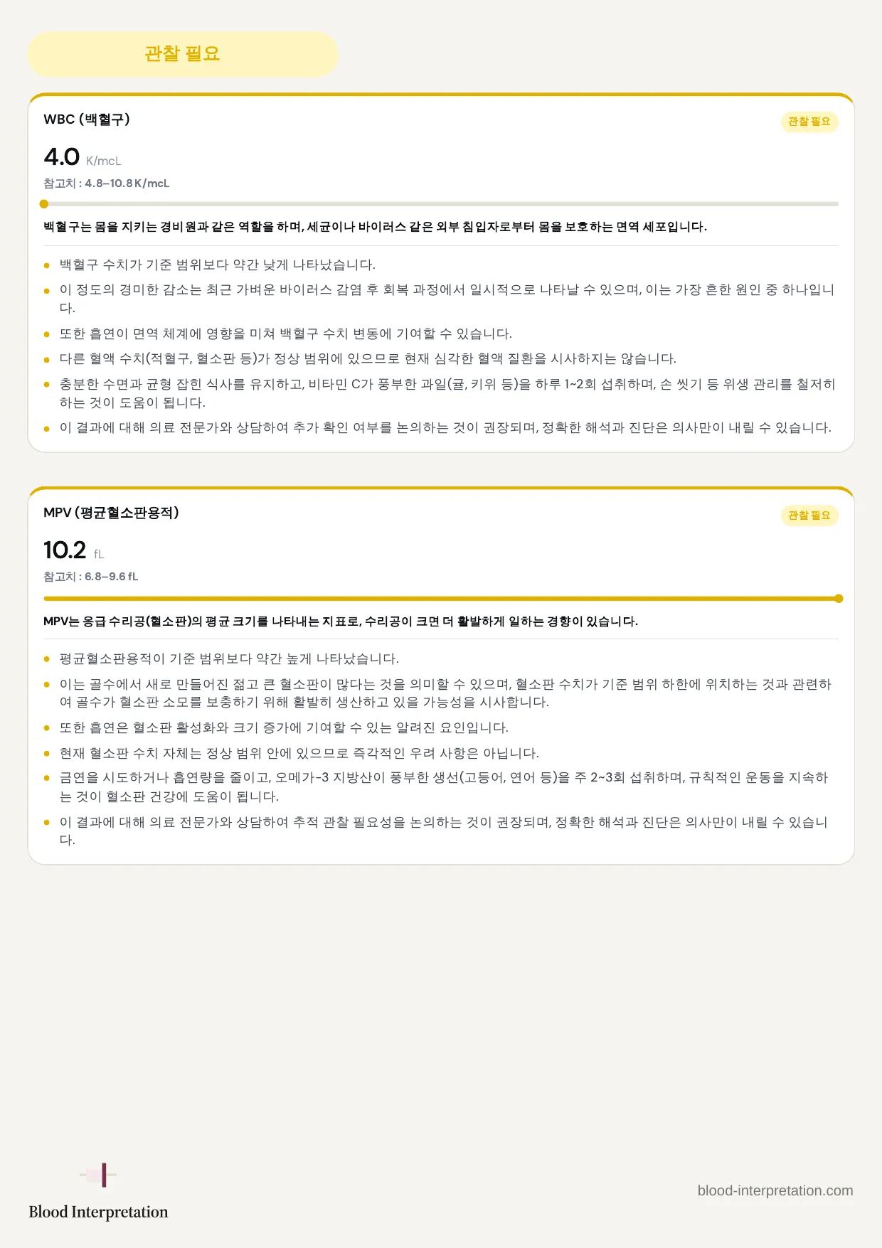 보고서 예시, 전체 20페이지 중 7페이지