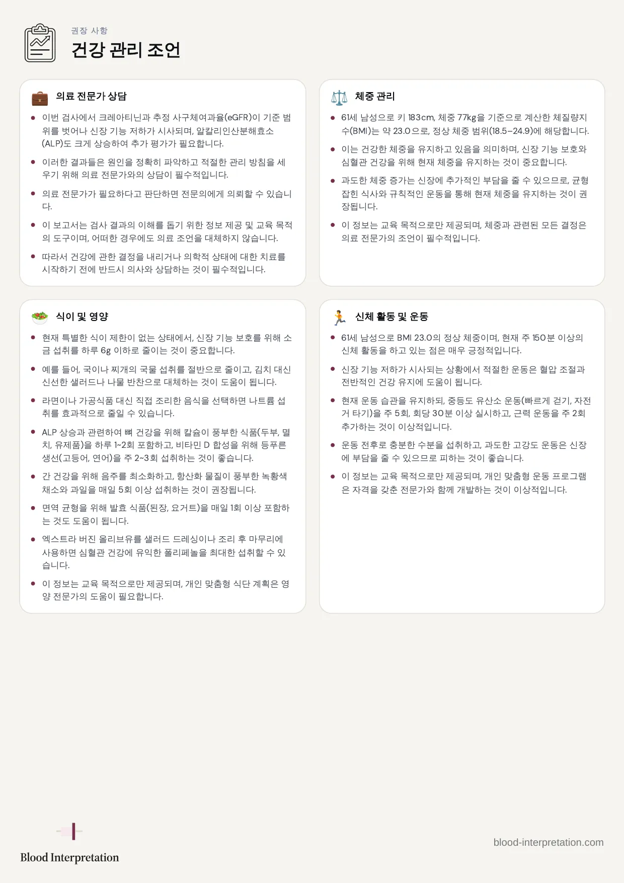 보고서 예시, 전체 20페이지 중 15페이지