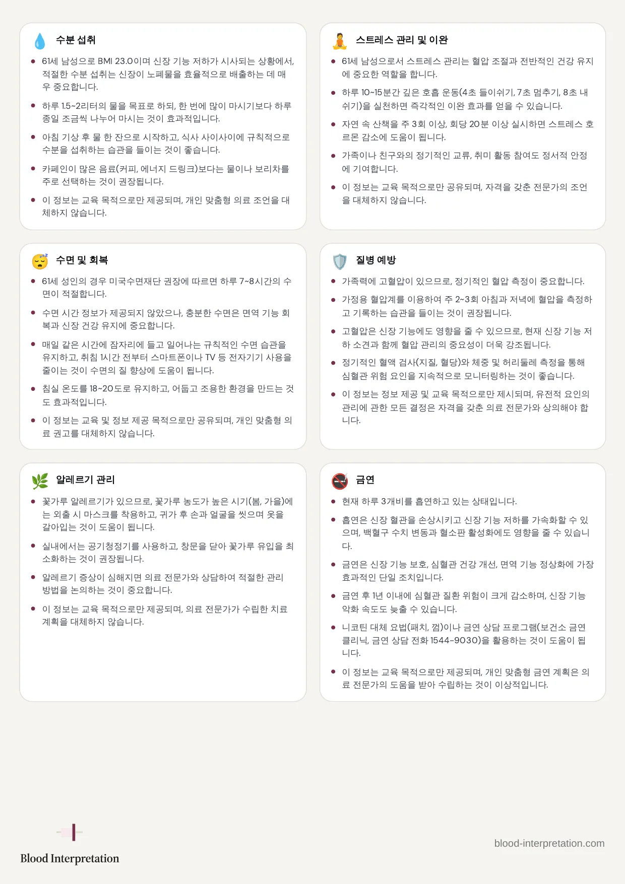보고서 예시, 전체 20페이지 중 16페이지