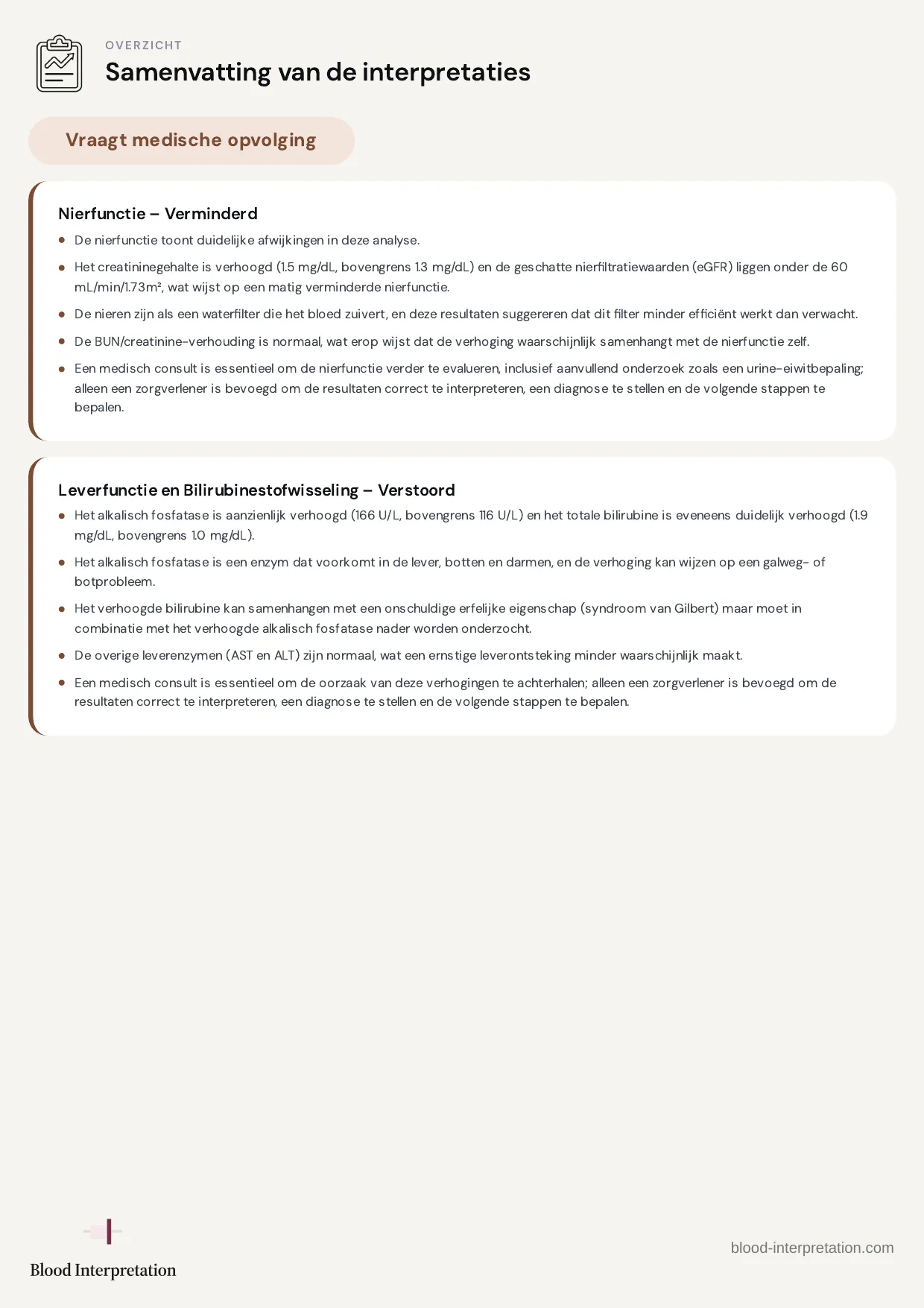 Voorbeeldrapport, pagina 2 van 22