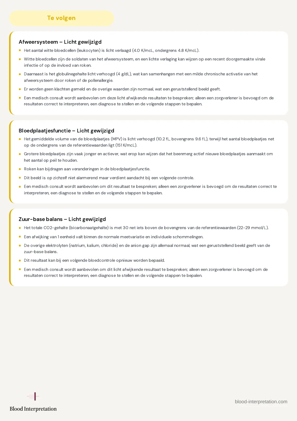 Voorbeeldrapport, pagina 3 van 22