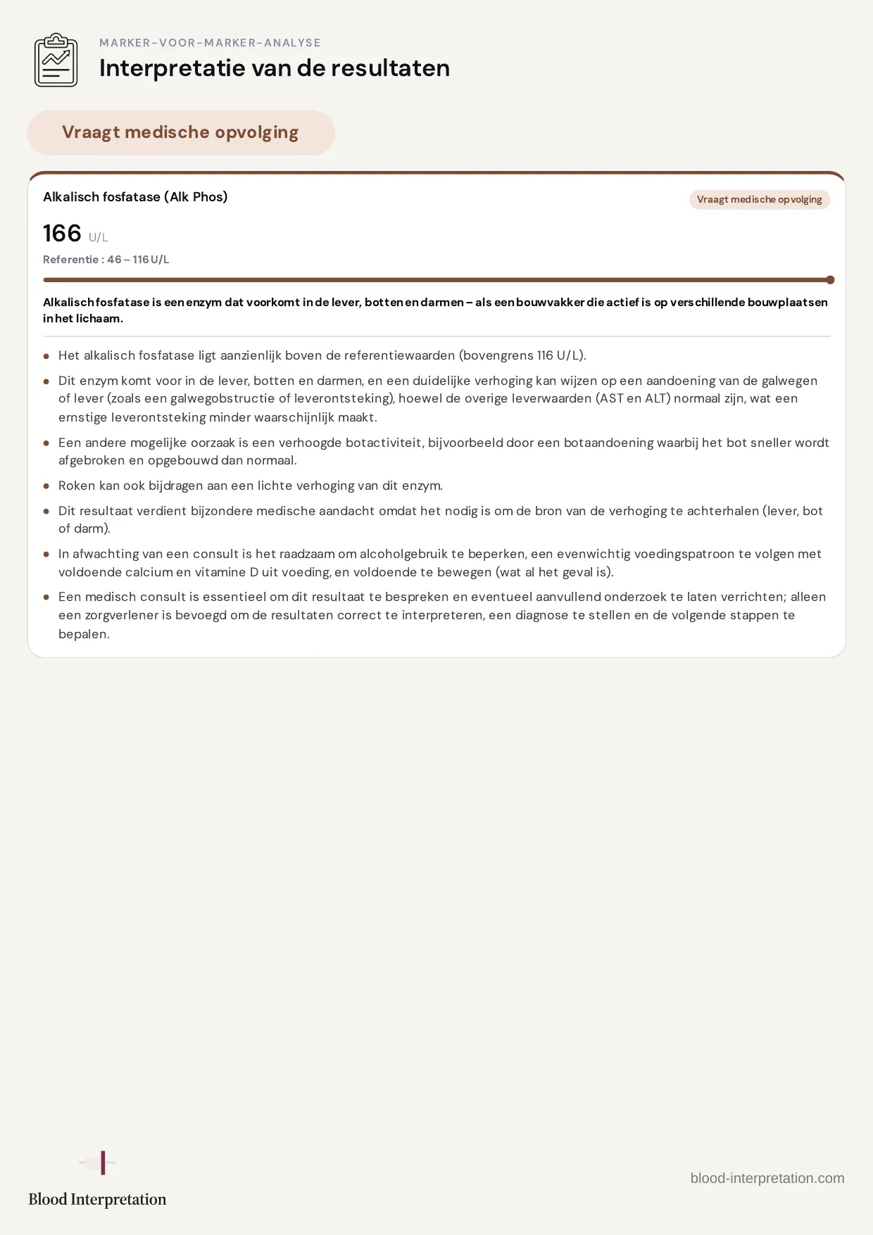 Voorbeeldrapport, pagina 5 van 22