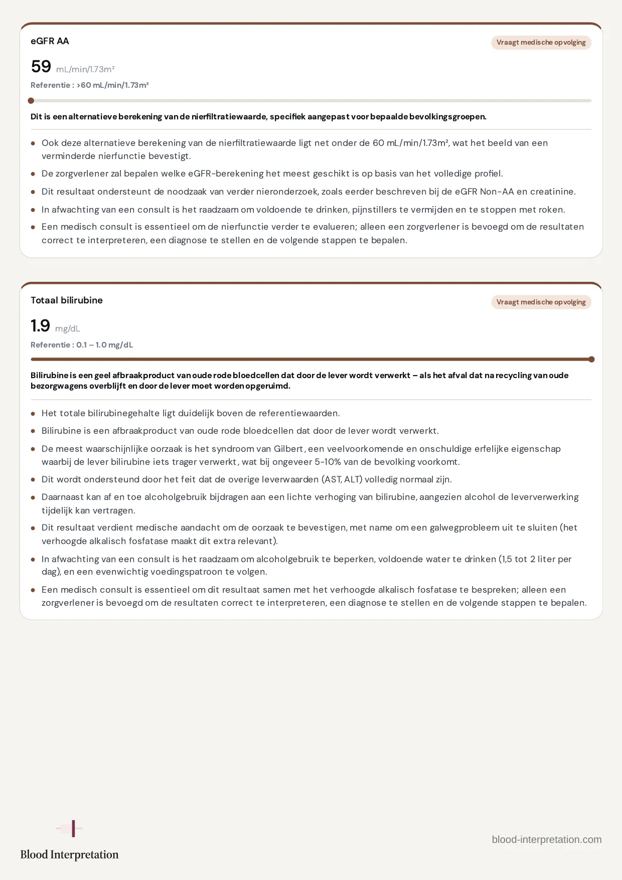 Voorbeeldrapport, pagina 7 van 22