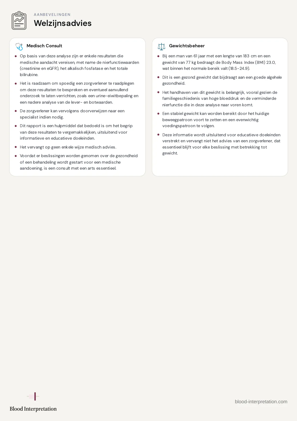 Voorbeeldrapport, pagina 16 van 22
