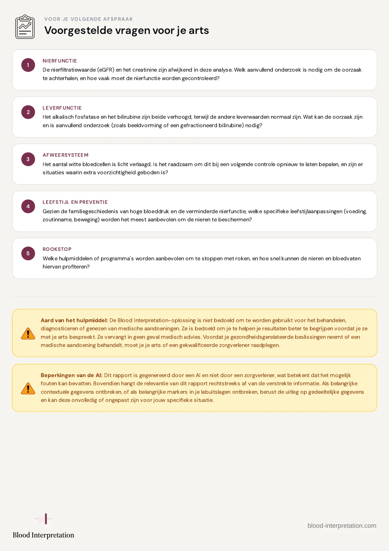 Voorbeeldrapport, pagina 22 van 22