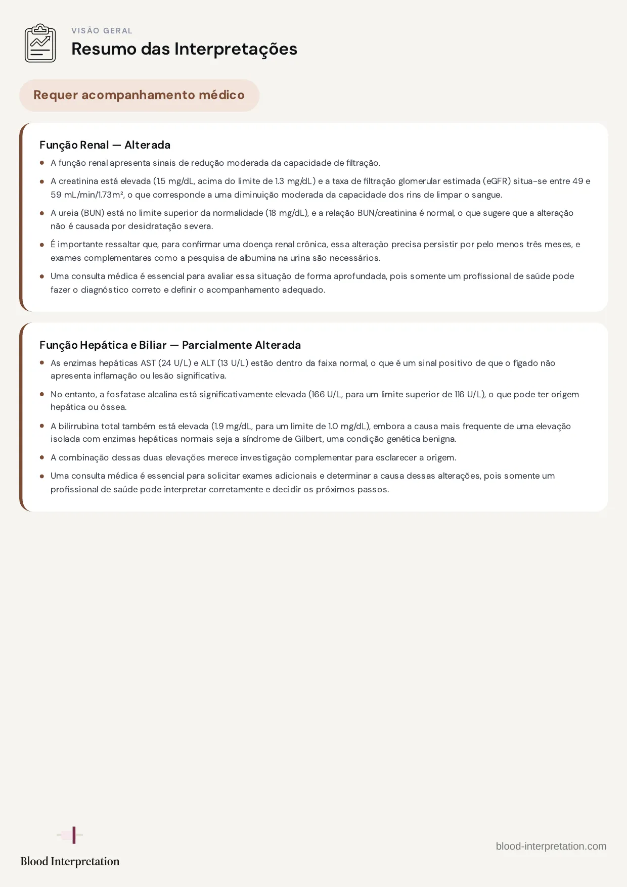 Exemplo de relatório, página 2 de 24