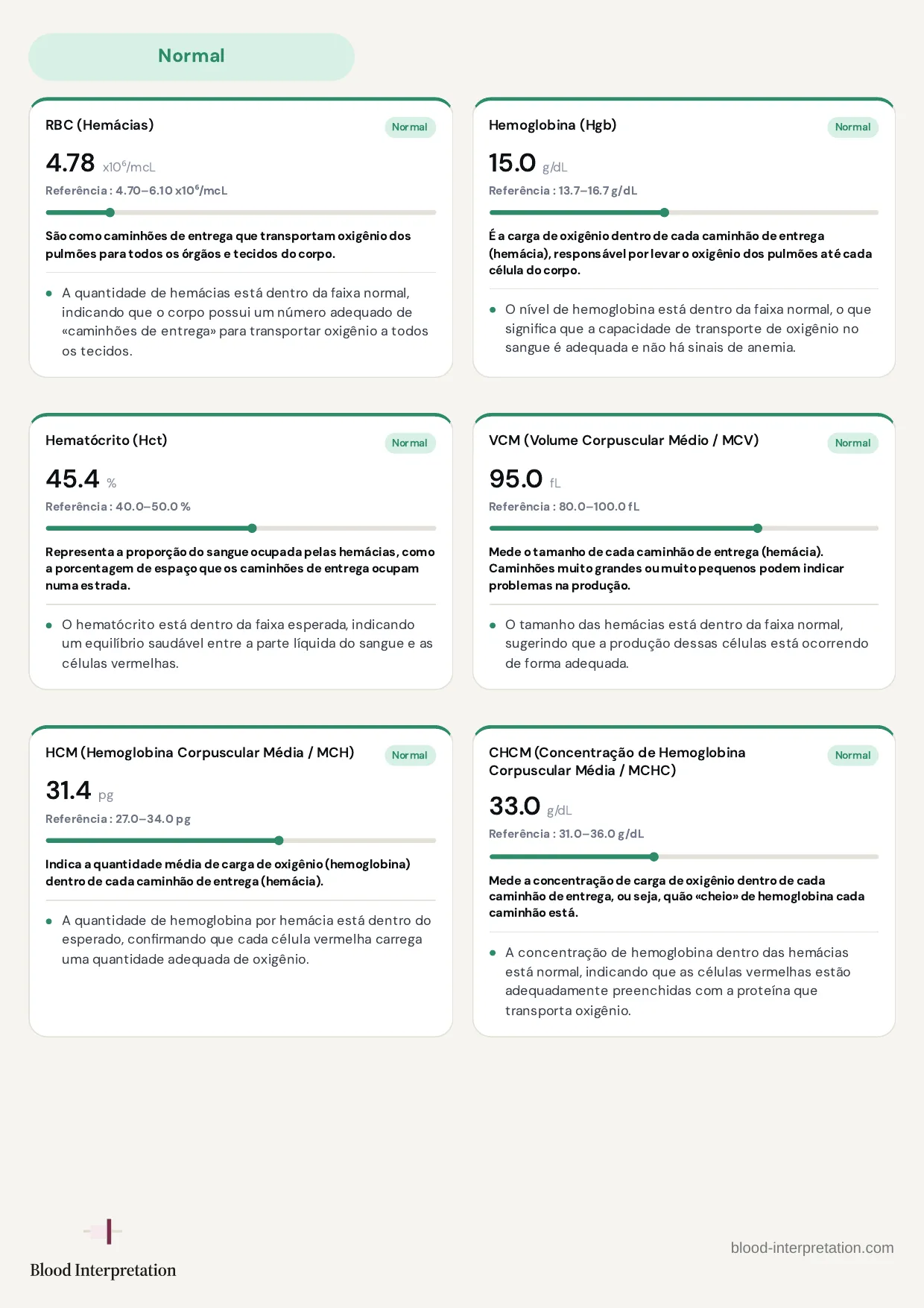 Exemplo de relatório, página 12 de 24