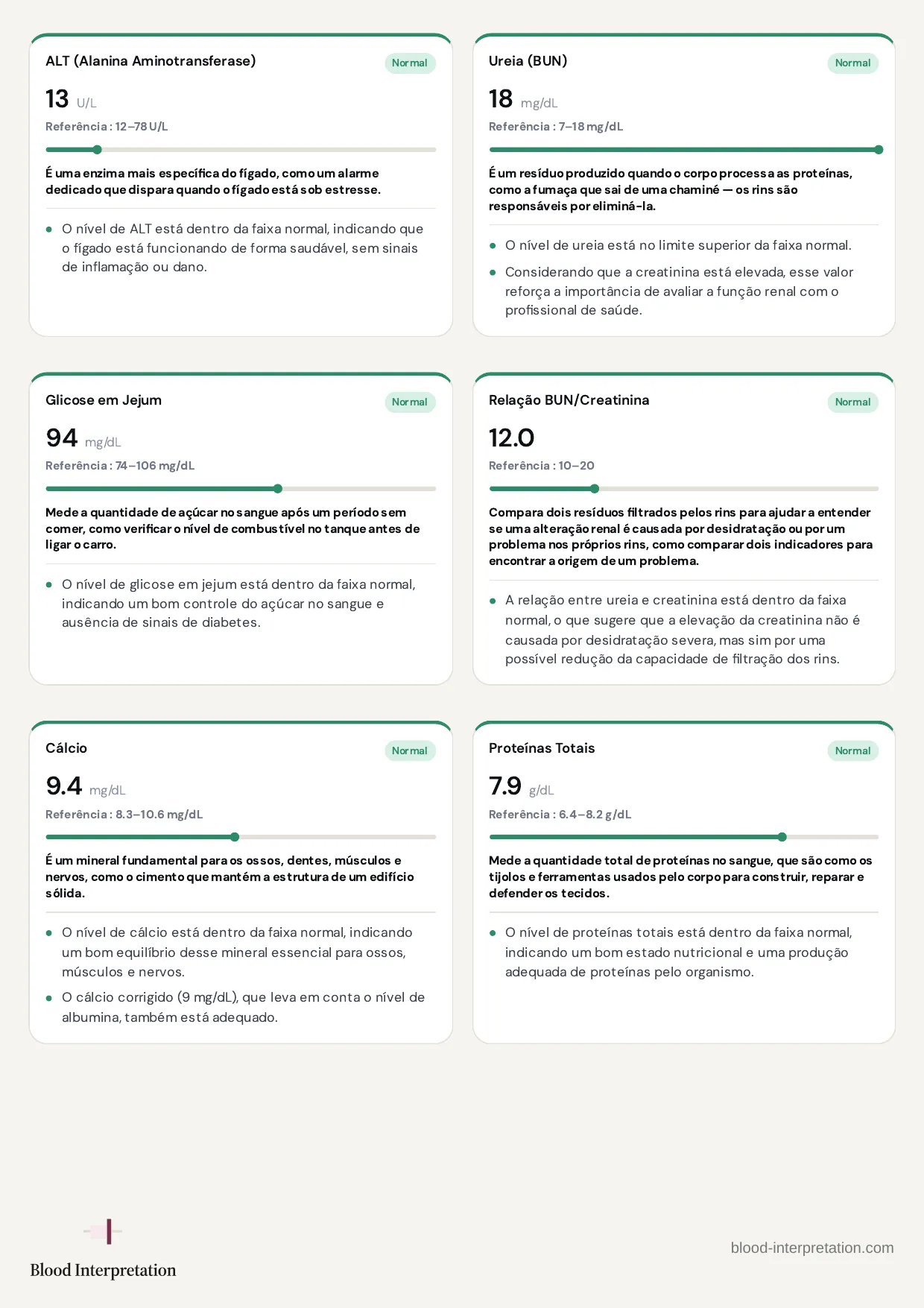 Exemplo de relatório, página 14 de 24