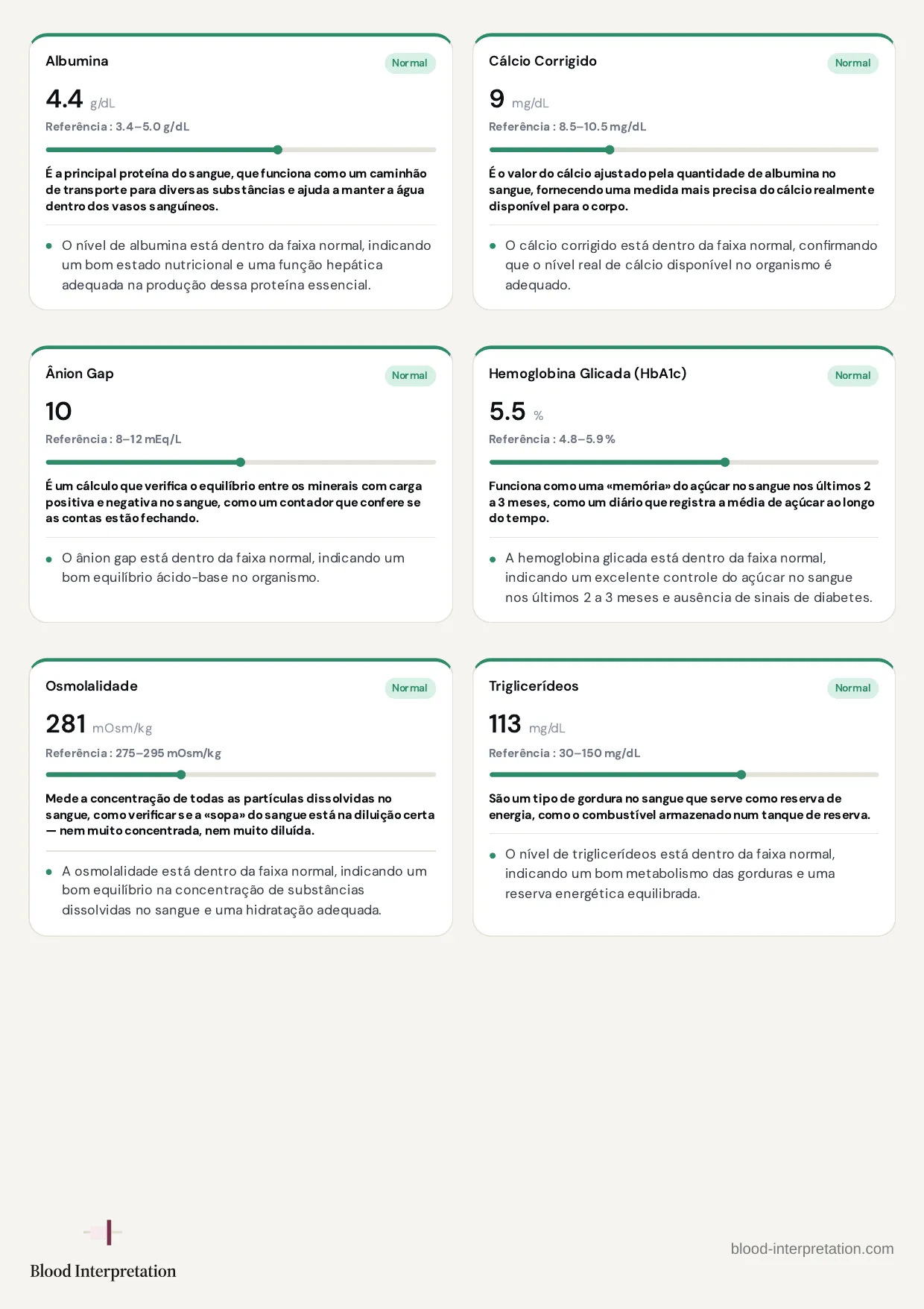 Exemplo de relatório, página 15 de 24