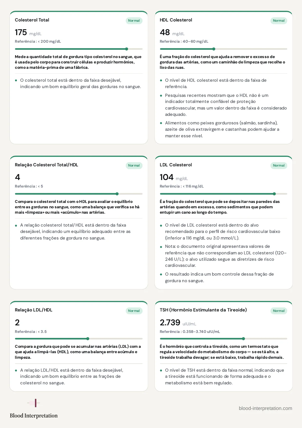Exemplo de relatório, página 16 de 24