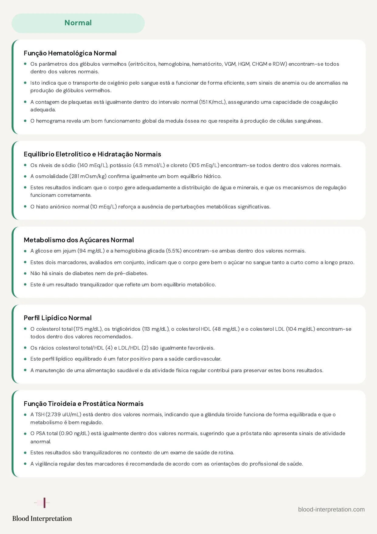 Relatório de exemplo, página 5 de 24