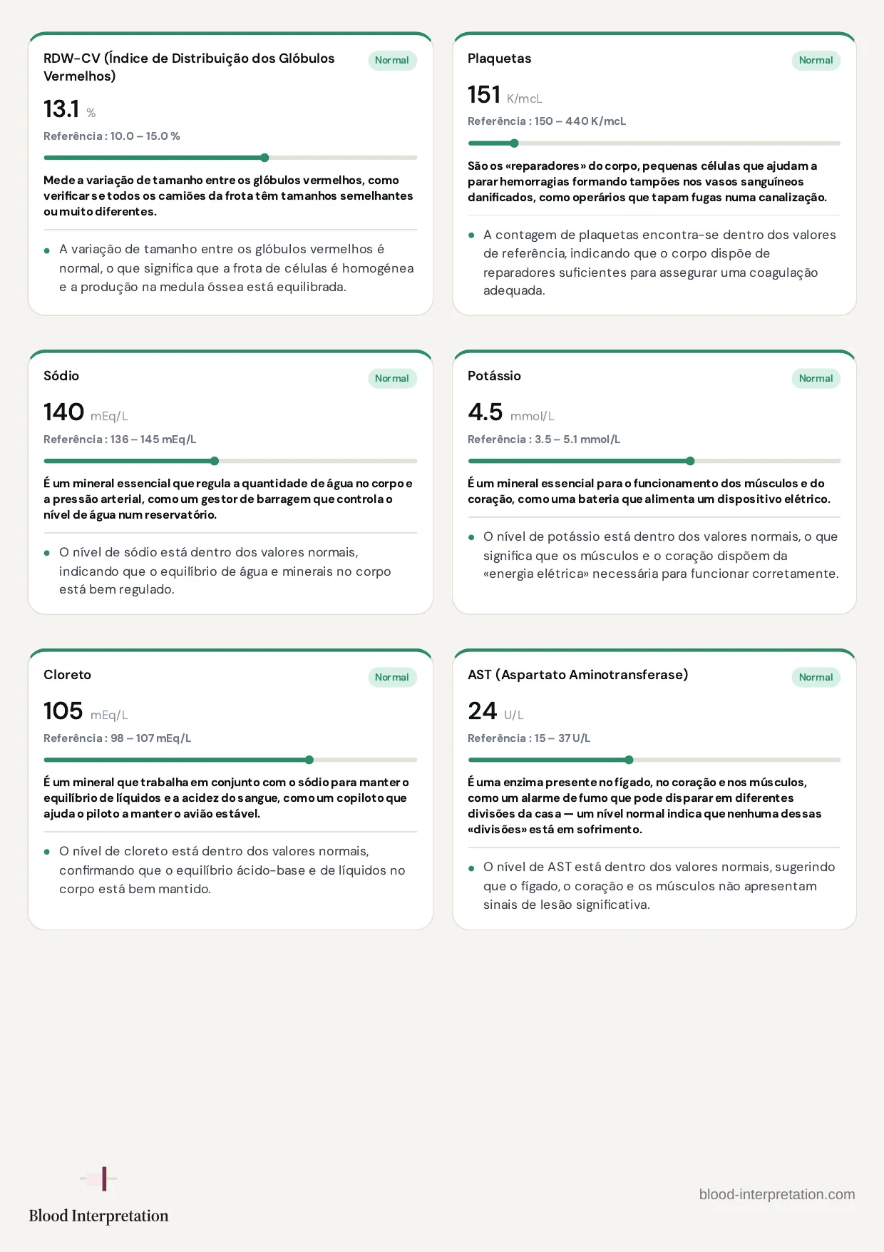 Relatório de exemplo, página 13 de 24