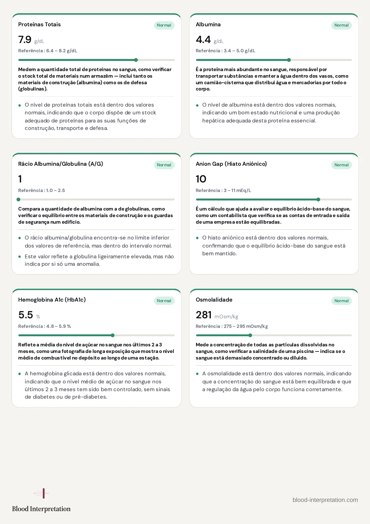 Relatório de exemplo, página 15 de 24