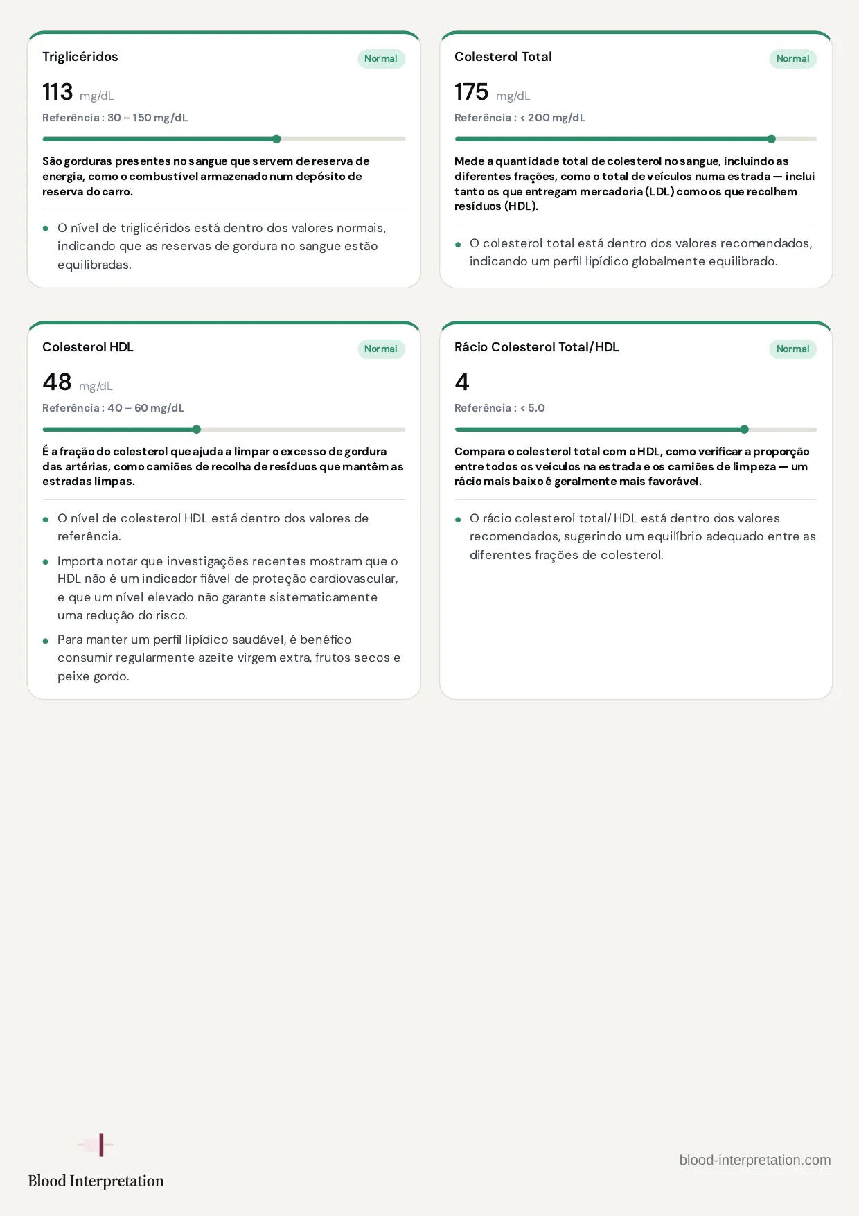 Relatório de exemplo, página 16 de 24