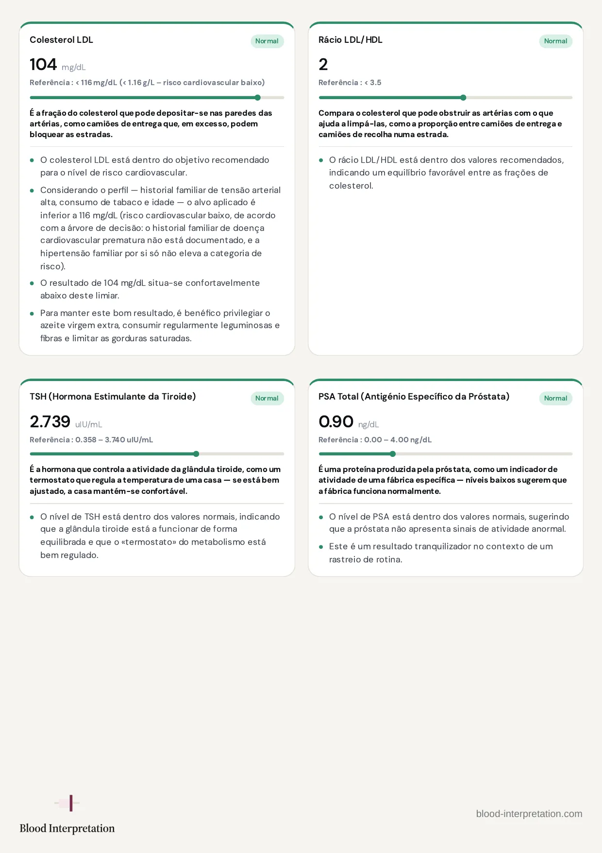 Relatório de exemplo, página 17 de 24