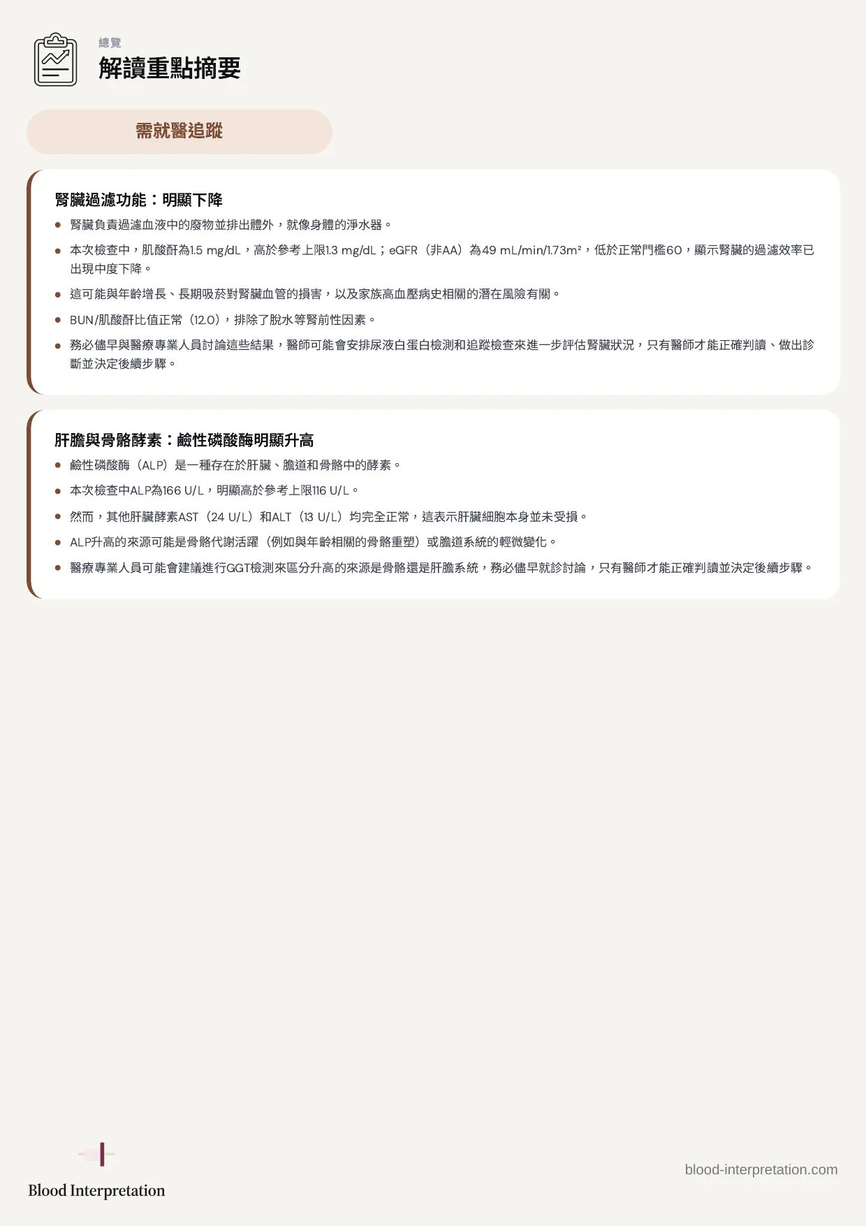 報告範例，第2頁，共20頁