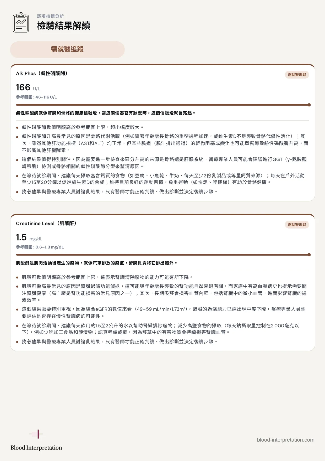 報告範例，第5頁，共20頁