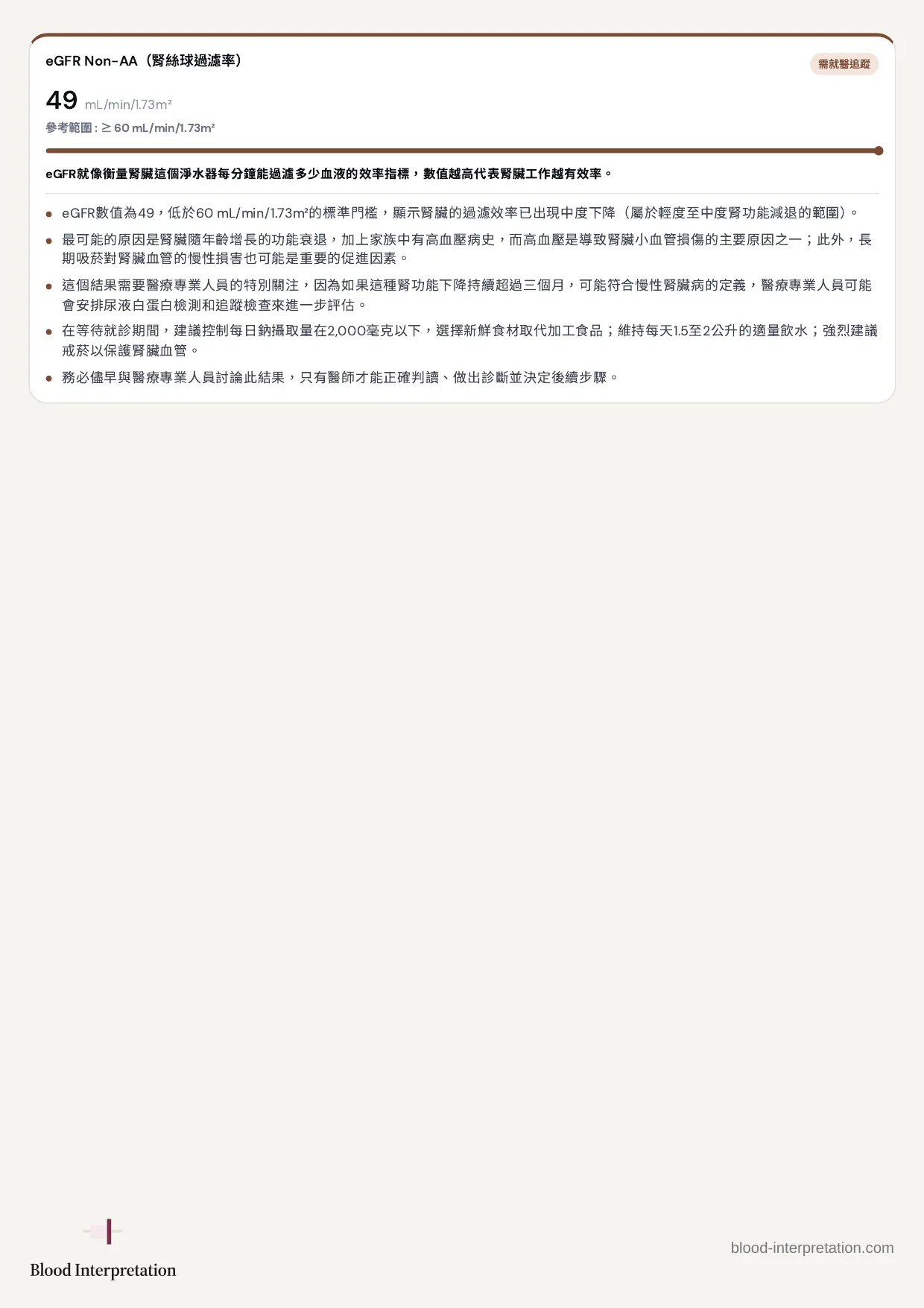 報告範例，第6頁，共20頁