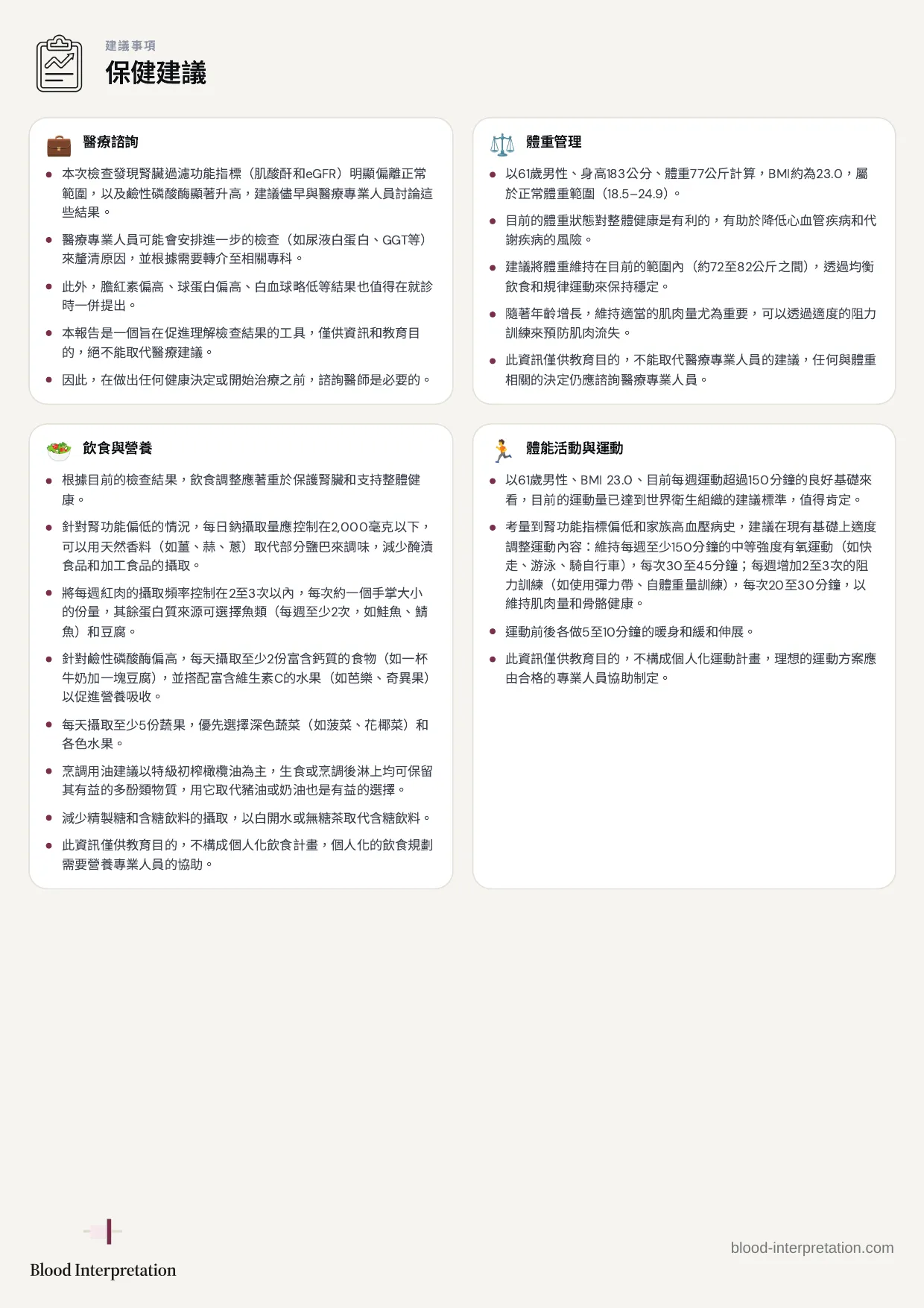 報告範例，第15頁，共20頁
